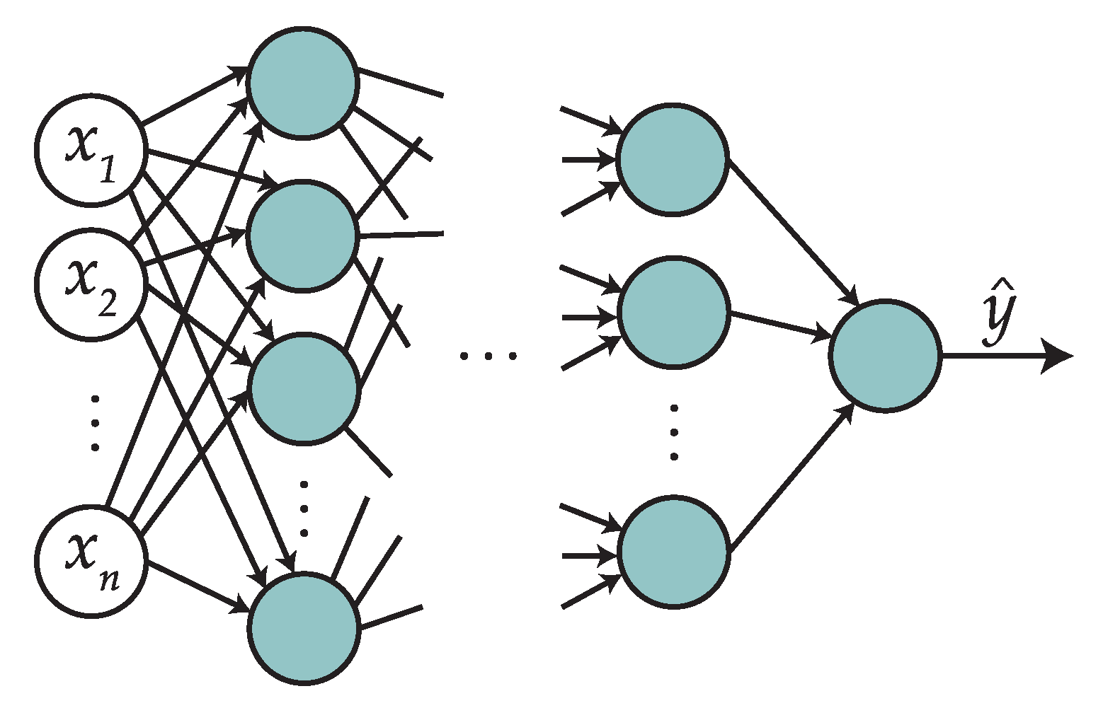 Sensors 19 00521 g002