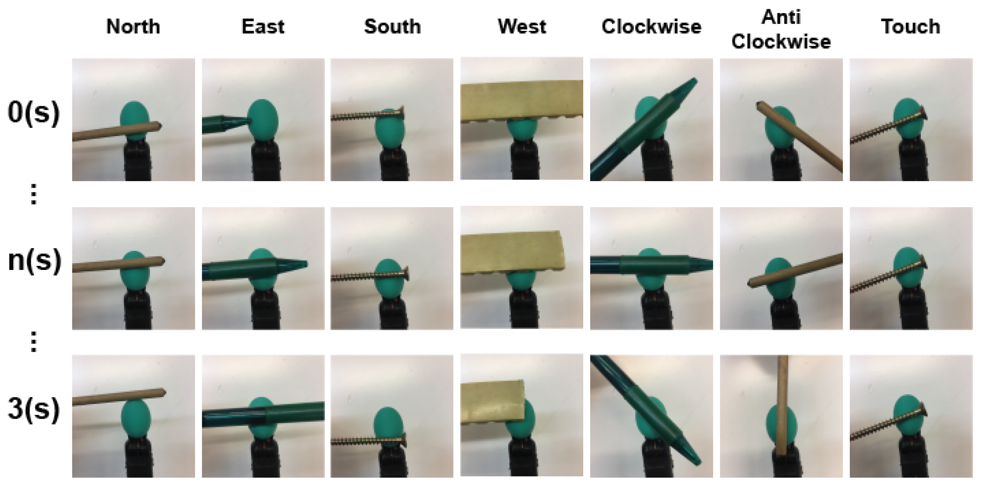 Sensors 19 00523 g004