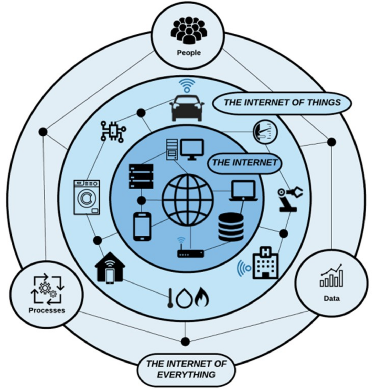 Sensors 19 00528 g001