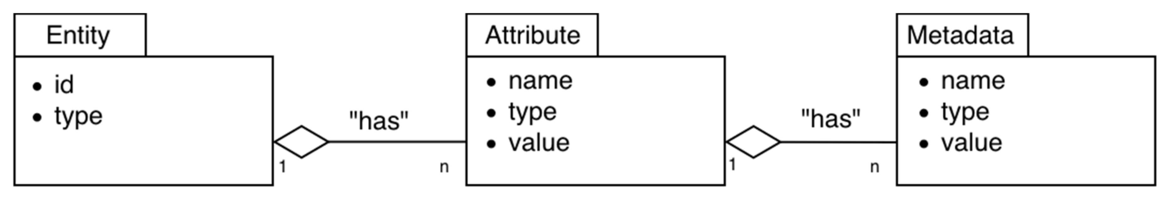 Sensors 19 00528 g004