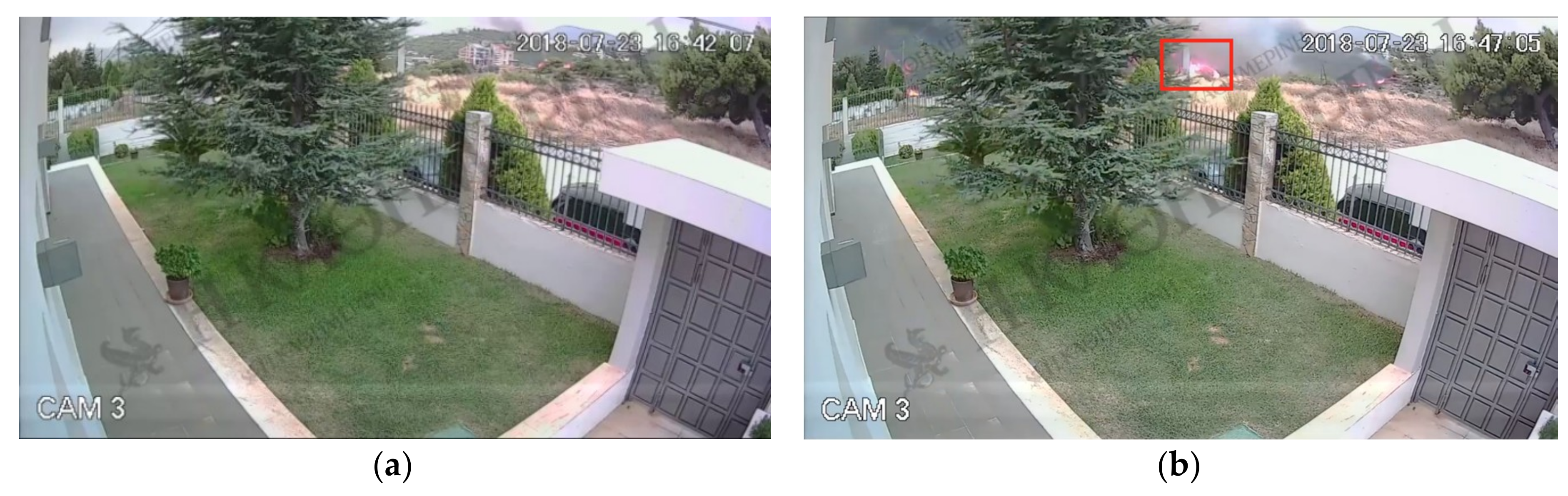 Sensors 19 00528 g017