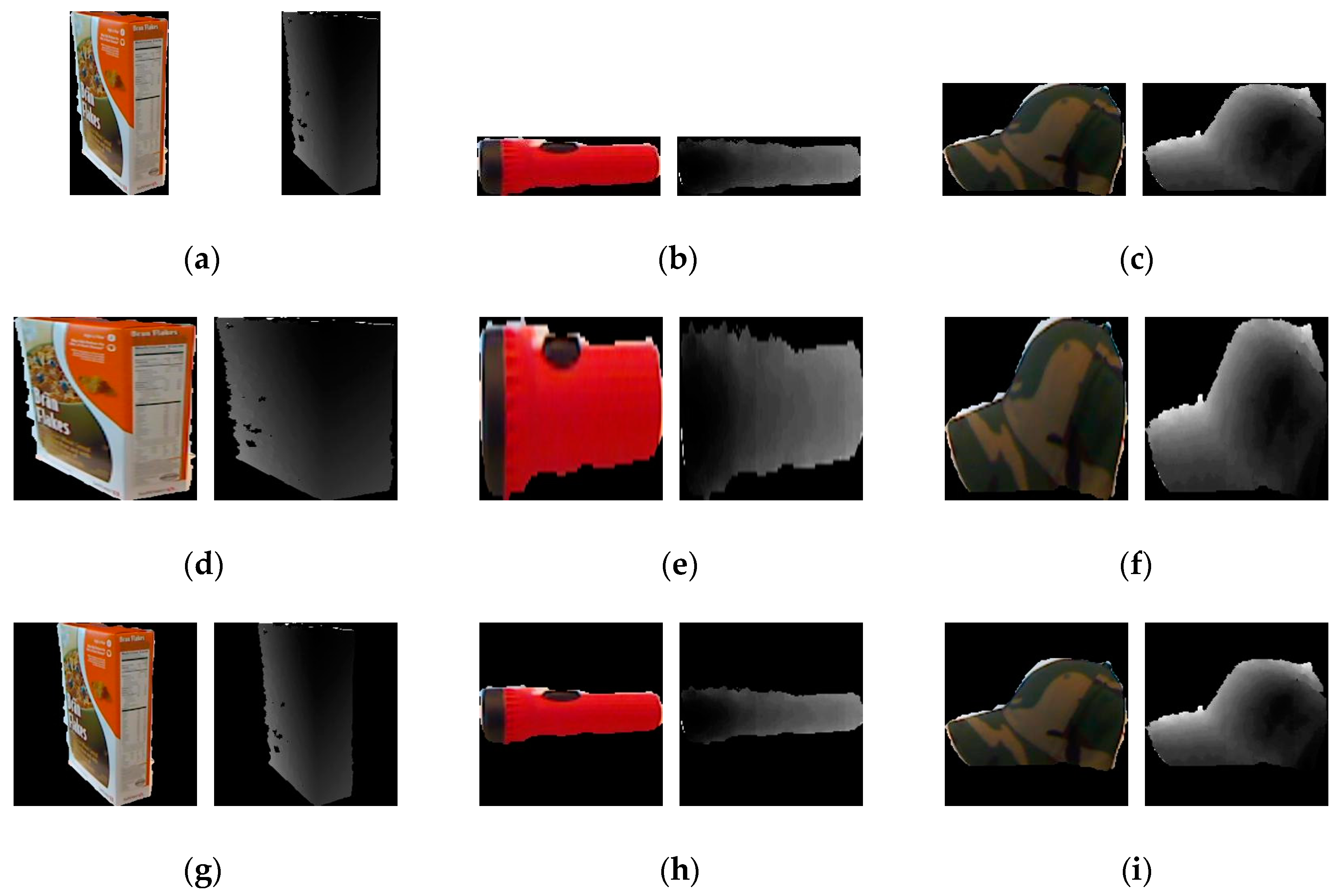 Sensors 19 00529 g003