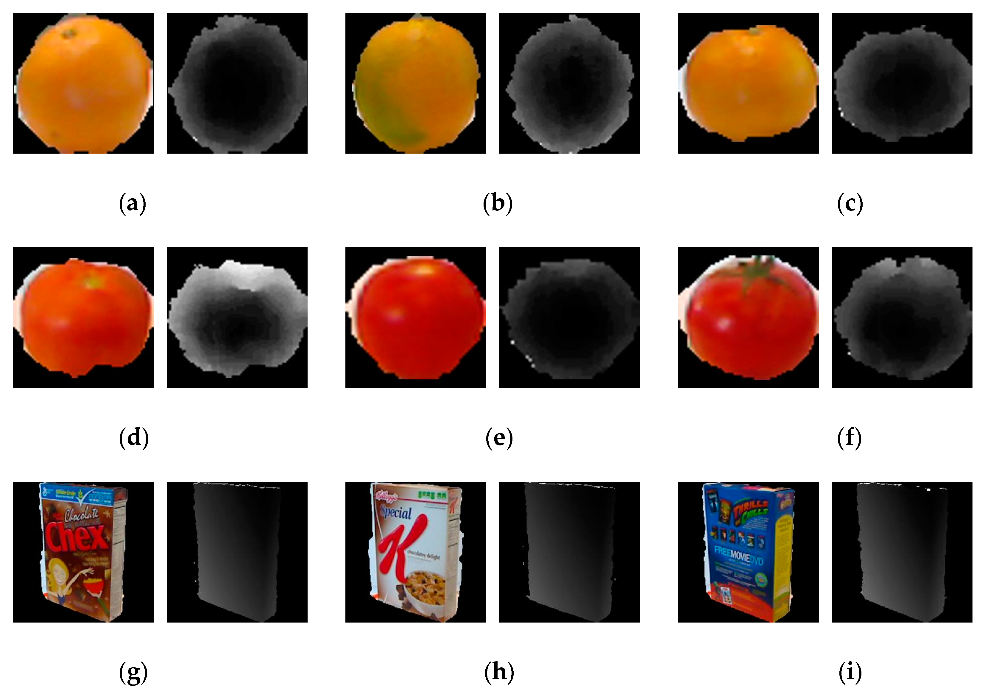 Sensors 19 00529 g004a