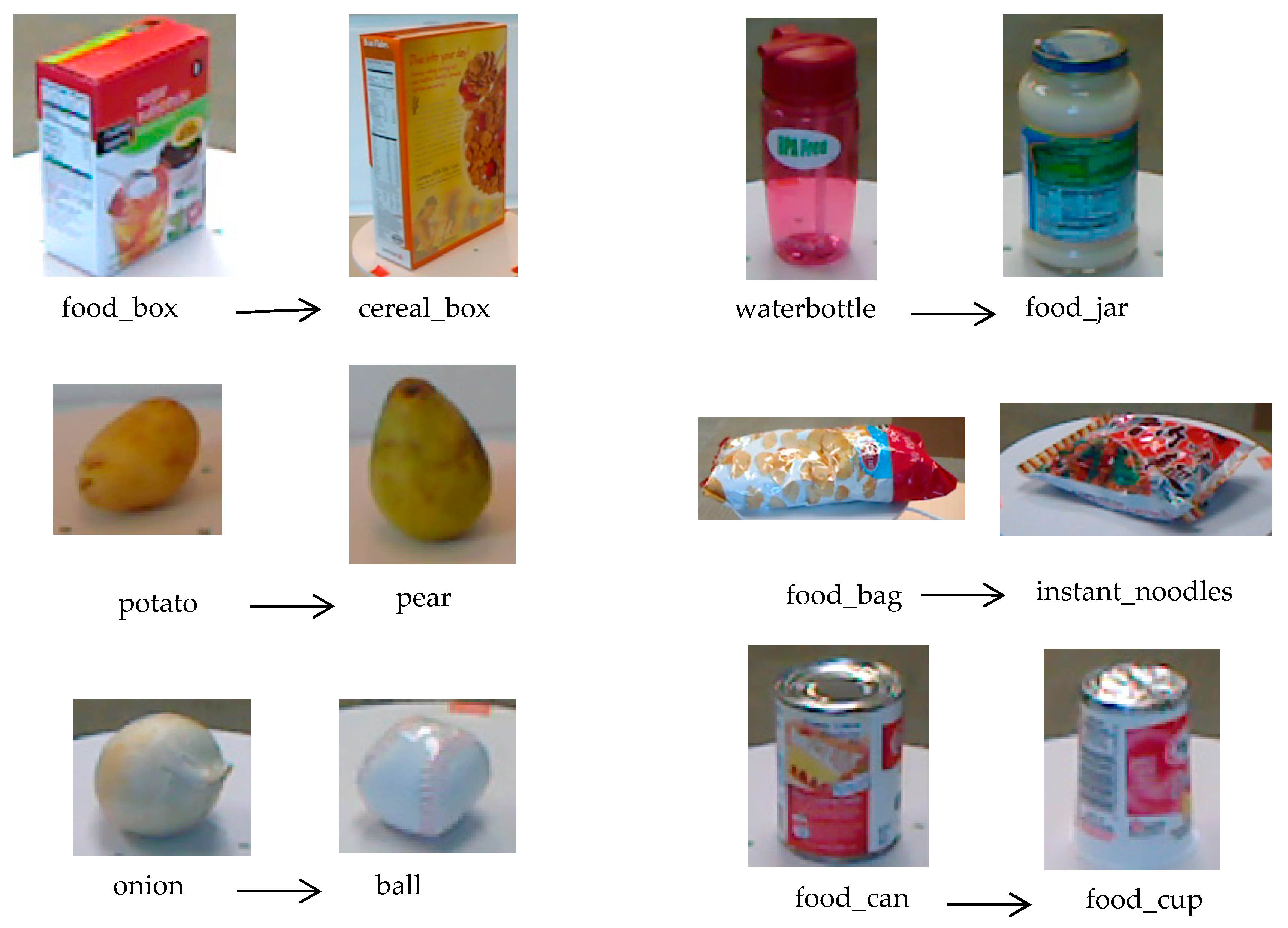 Sensors 19 00529 g006
