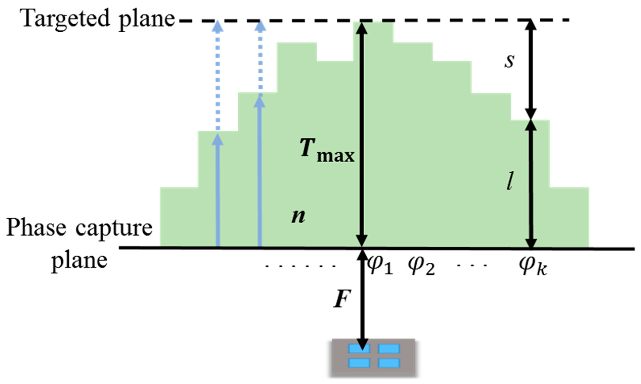 Sensors 19 00538 g002