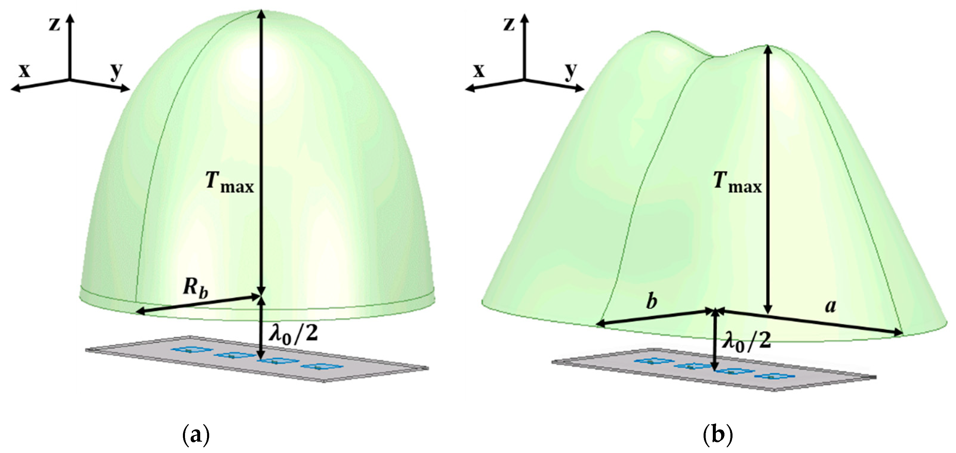 Sensors 19 00538 g008