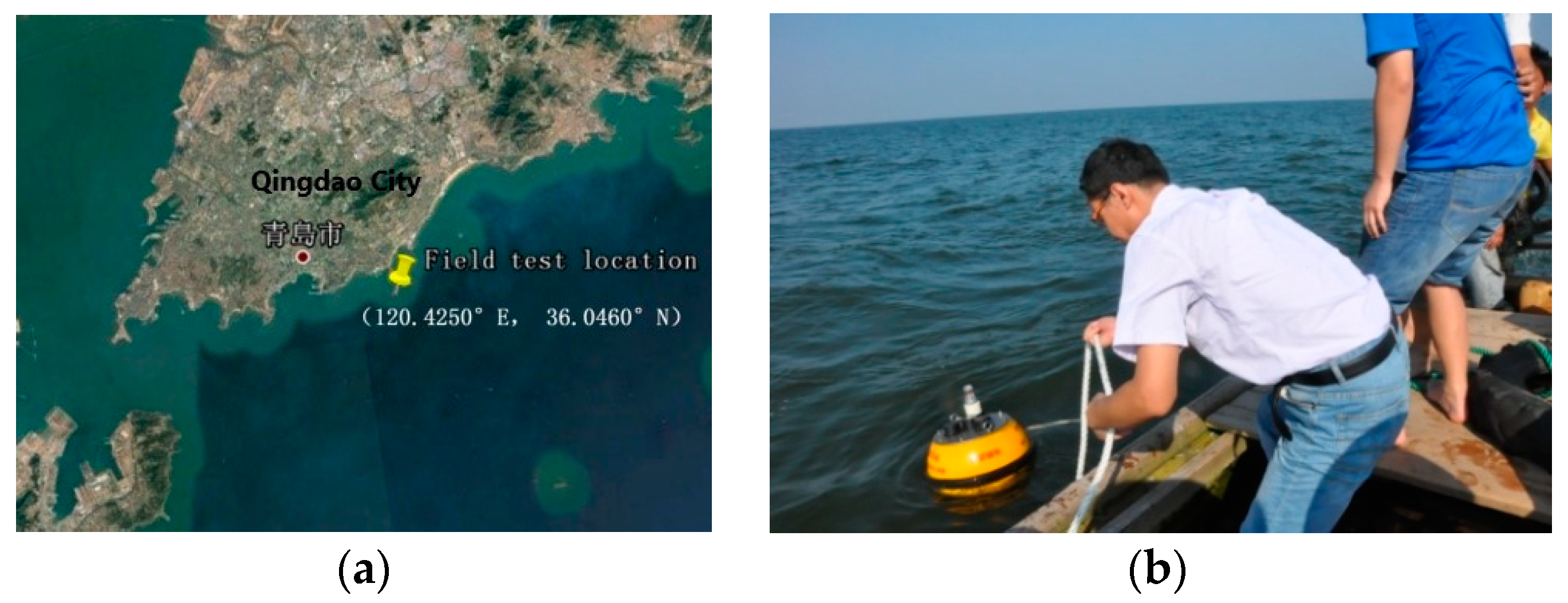 Sensors 19 00541 g002 Sensors 19 00541 g002