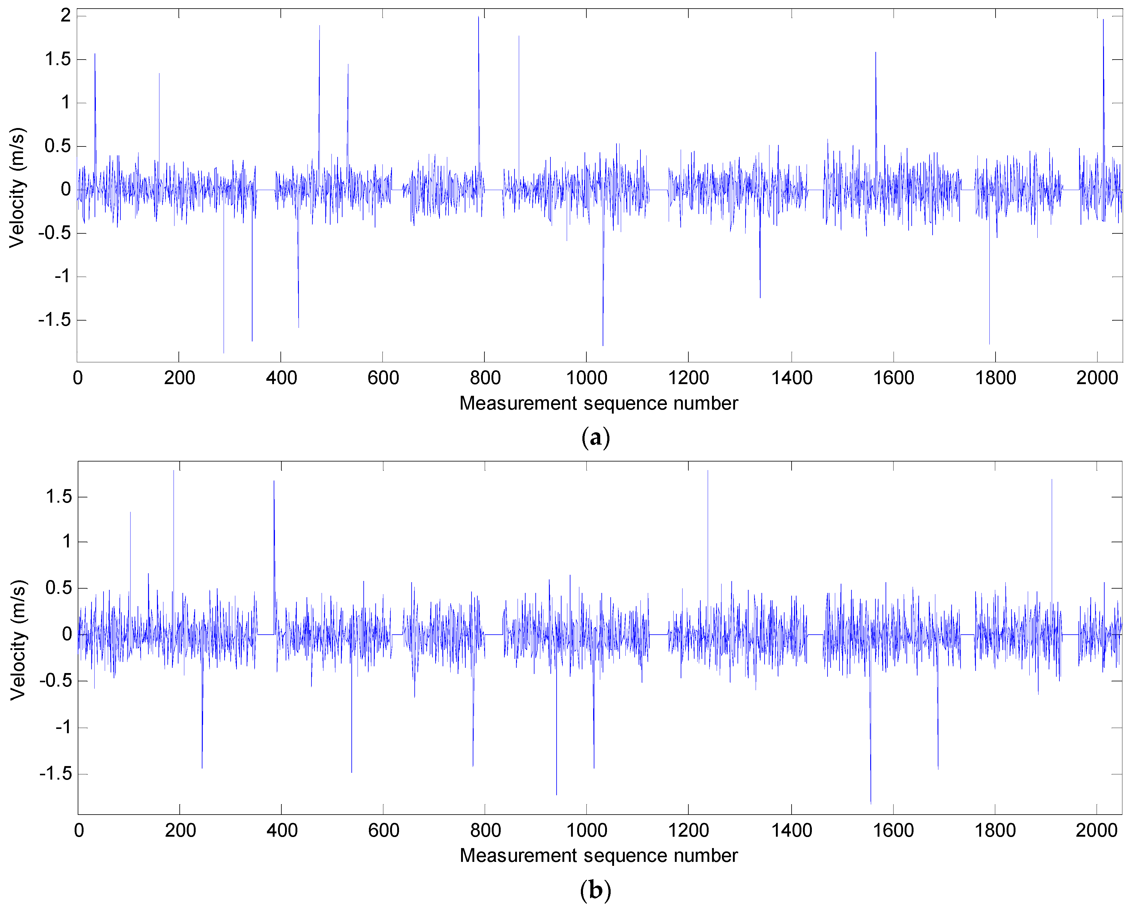 Sensors 19 00541 g003a Sensors 19 00541 g003a