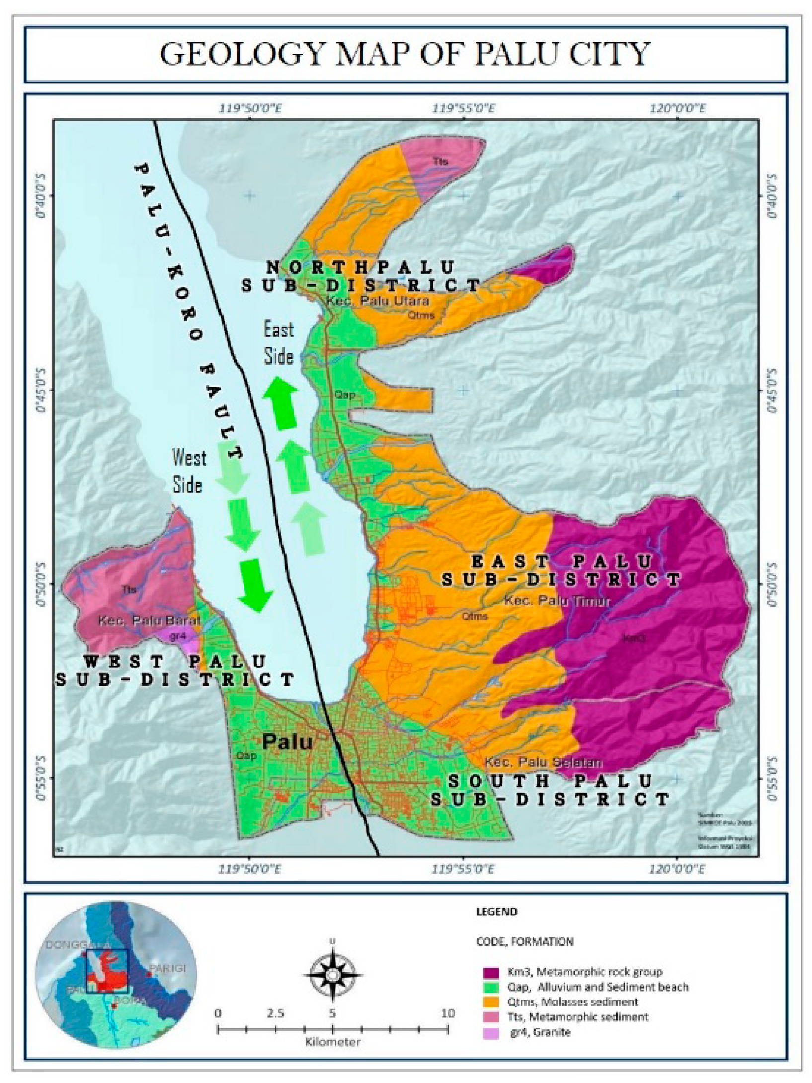 Sensors 19 00542 g002 Sensors 19 00542 g002