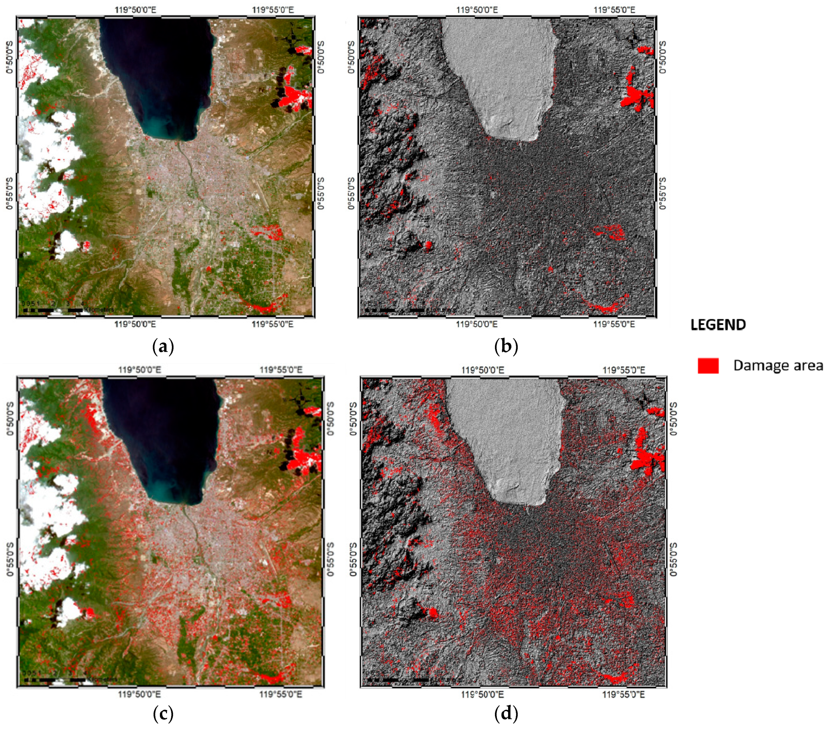 Sensors 19 00542 g011 Sensors 19 00542 g011