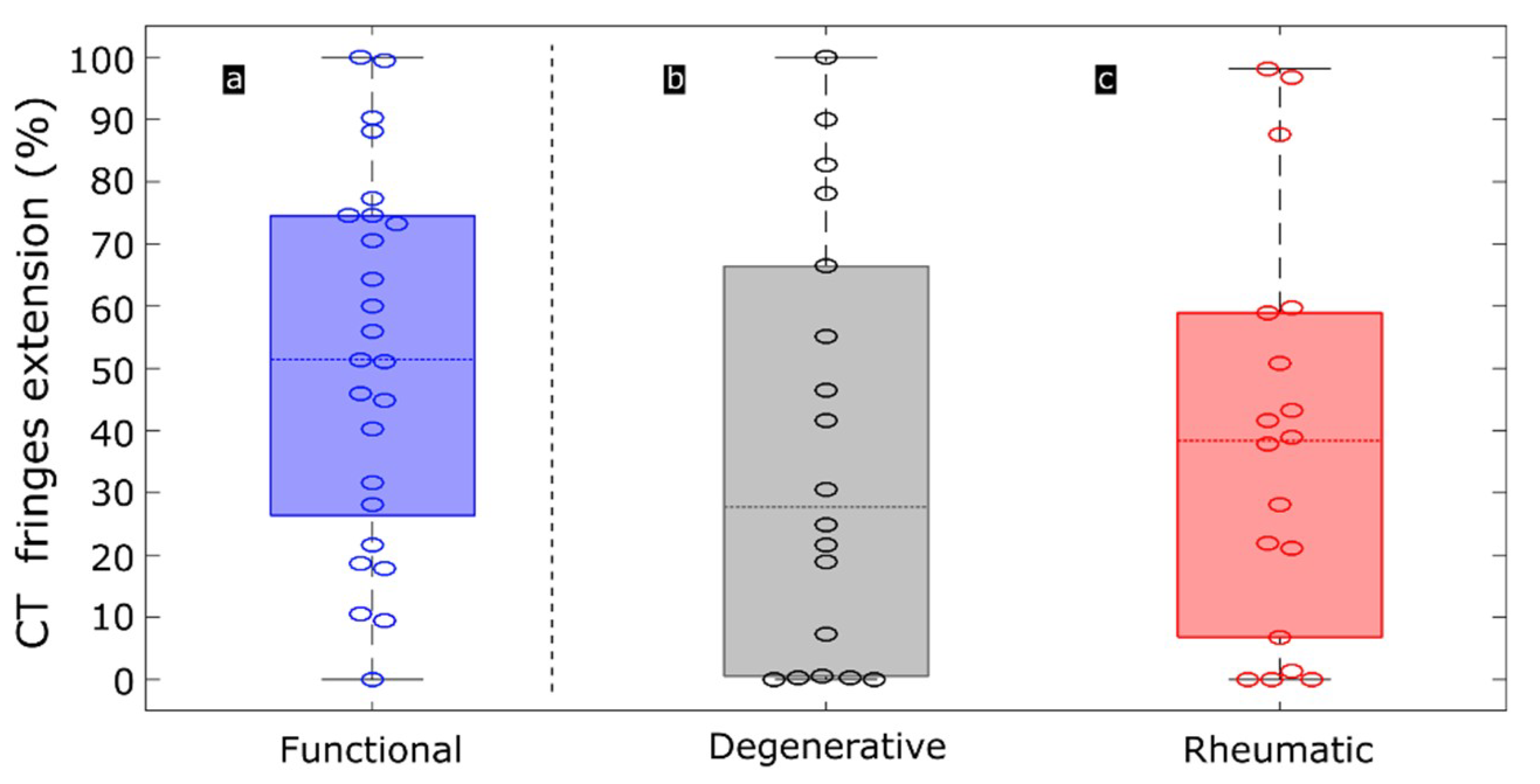 Sensors 19 00543 g005 Sensors 19 00543 g005
