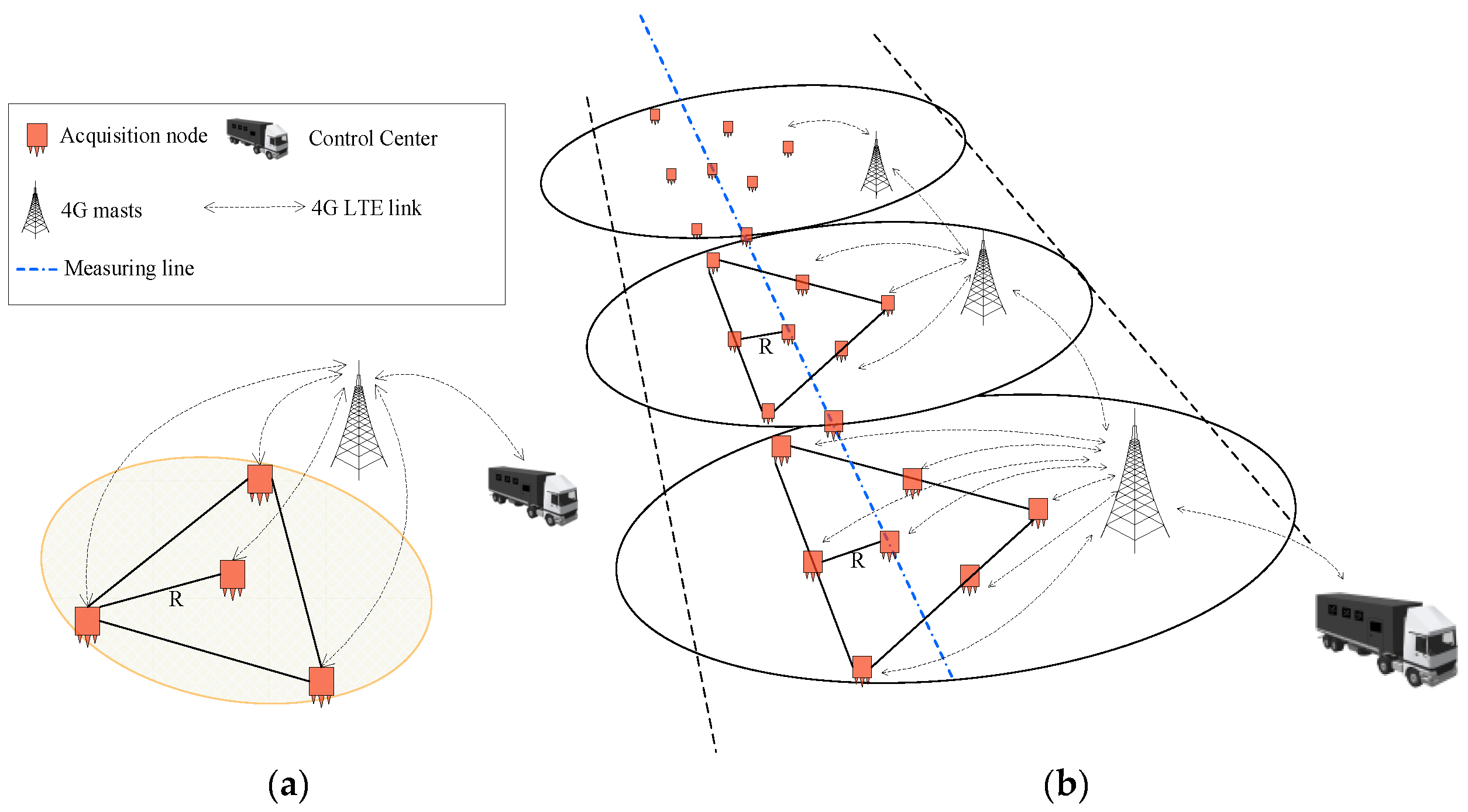 Sensors 19 00544 g006
