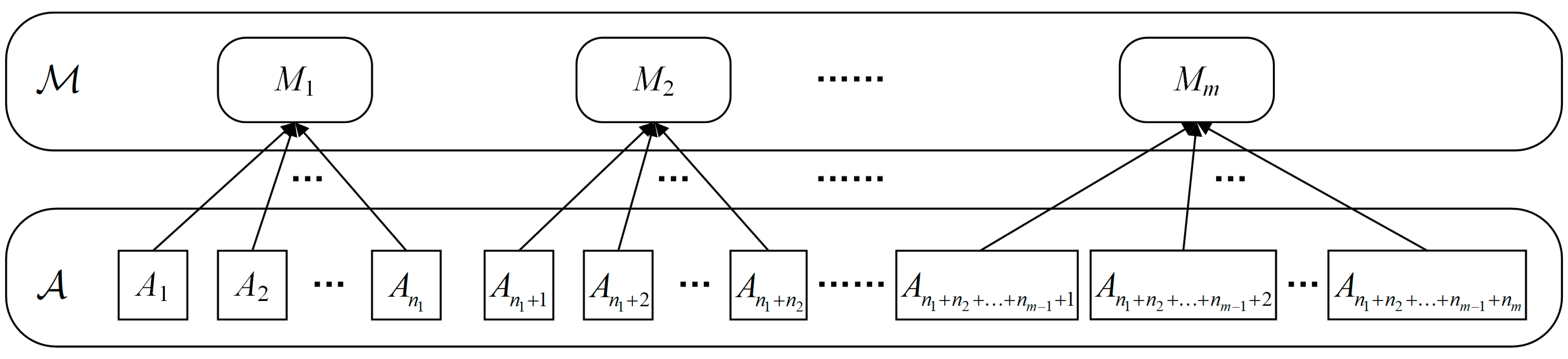 Sensors 19 00546 g002