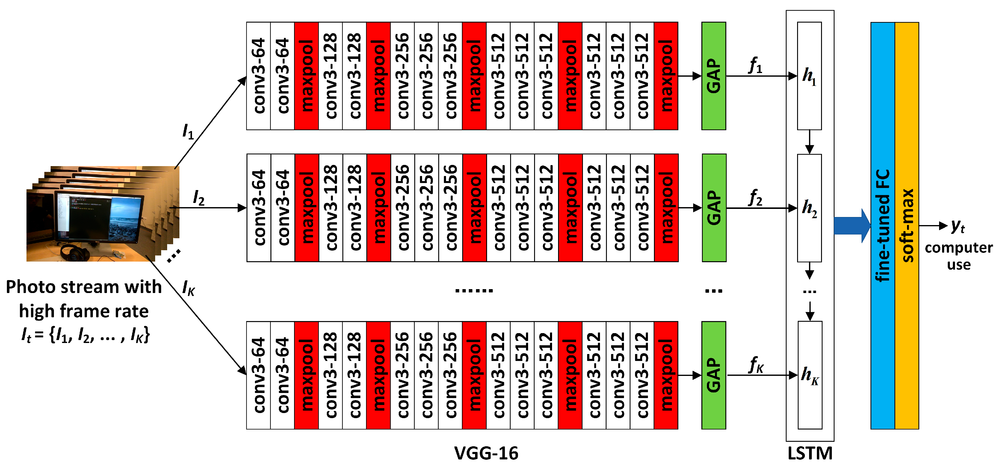 Sensors 19 00546 g007