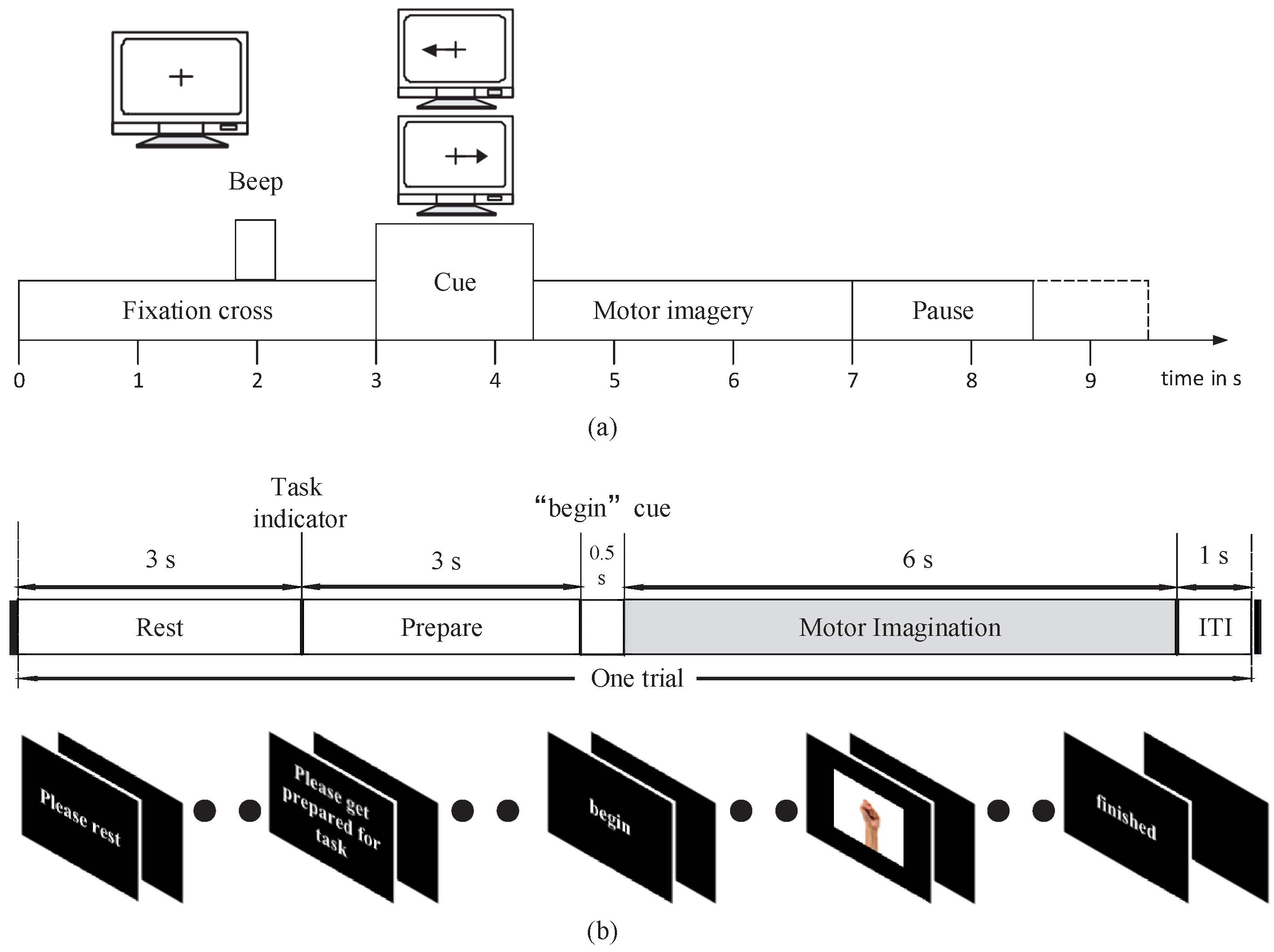 Sensors 19 00551 g001 Sensors 19 00551 g001