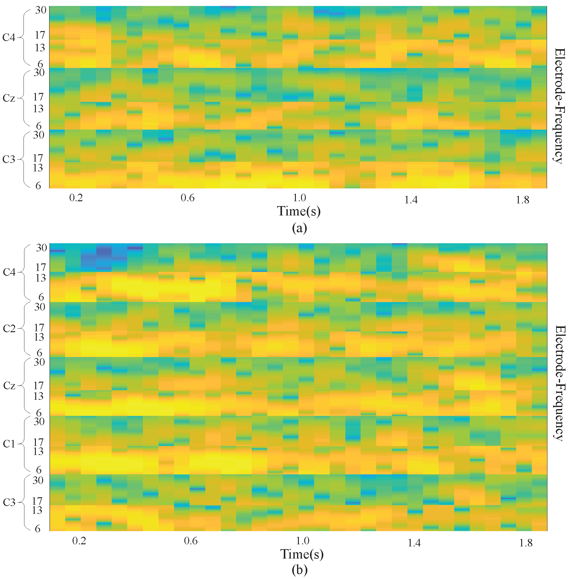 Sensors 19 00551 g002 Sensors 19 00551 g002