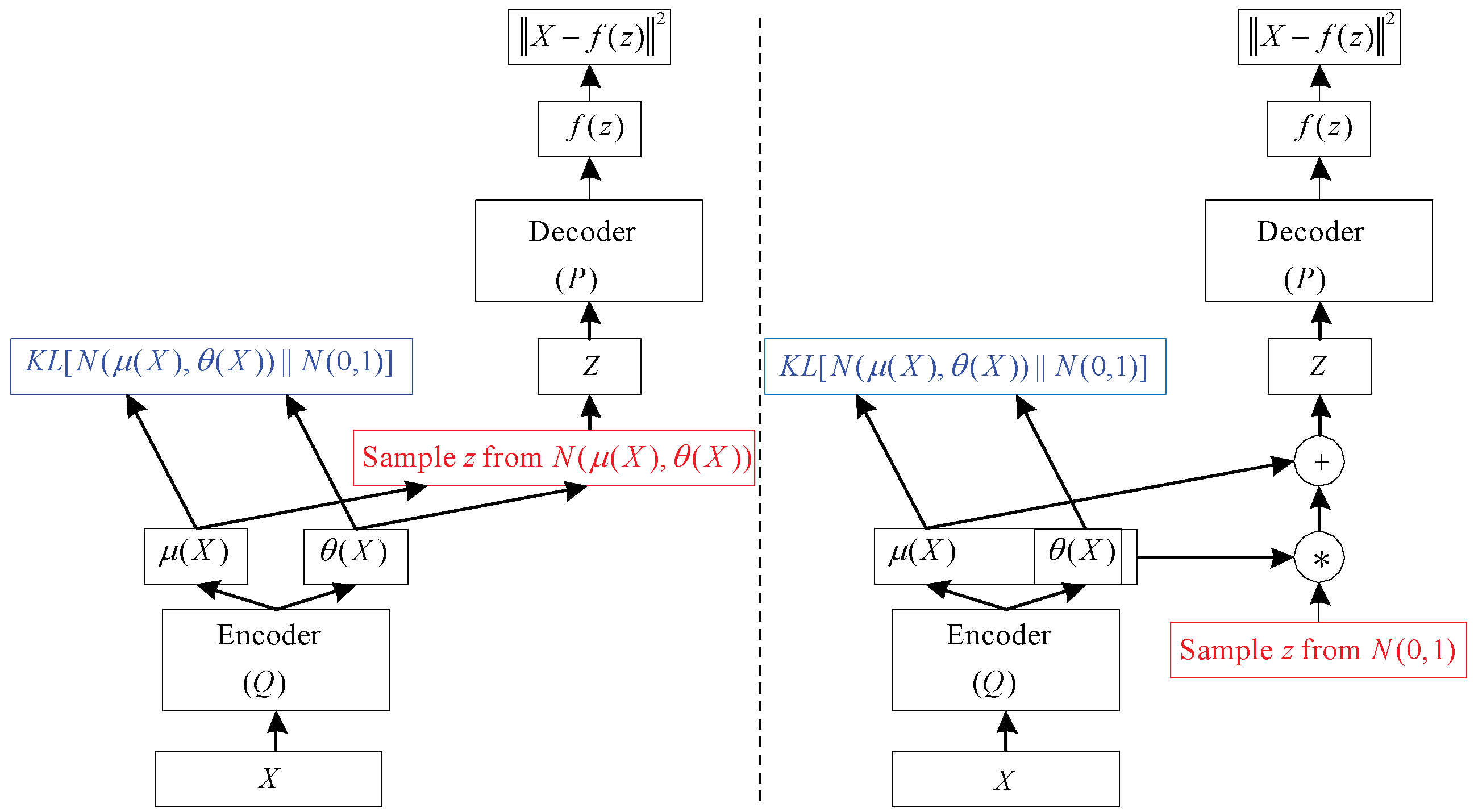 Sensors 19 00551 g004 Sensors 19 00551 g004