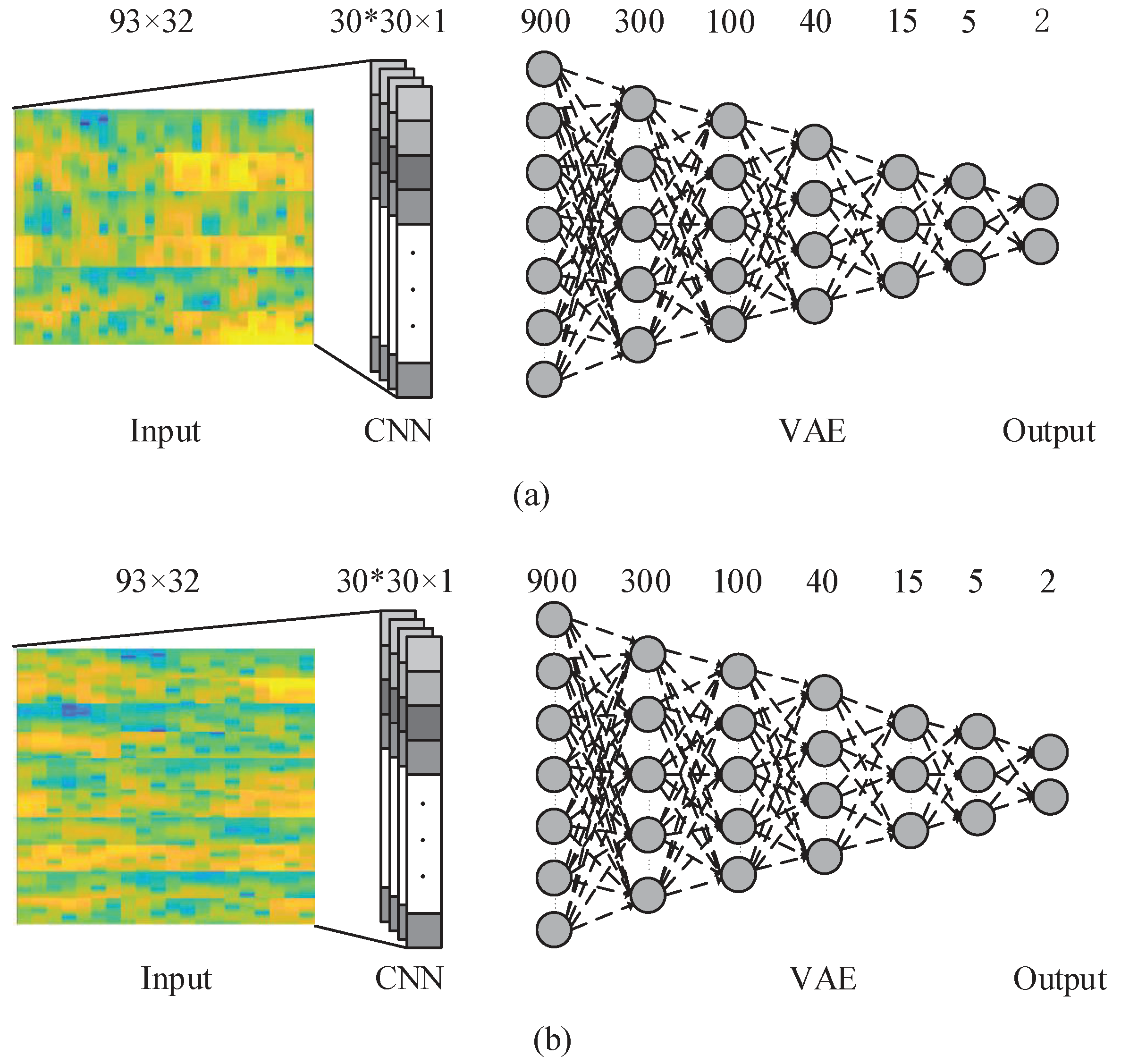 Sensors 19 00551 g005 Sensors 19 00551 g005
