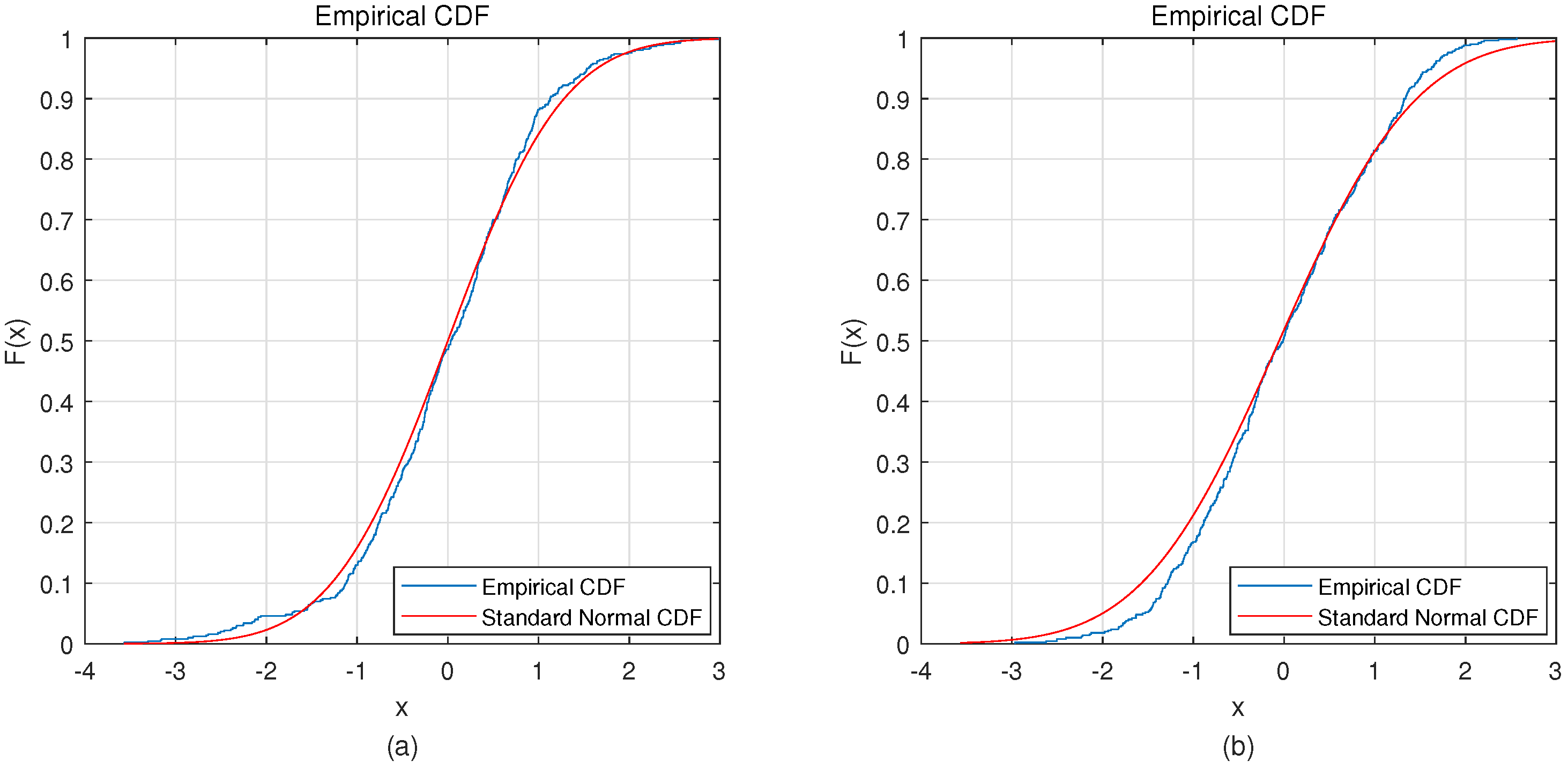 Sensors 19 00551 g007 Sensors 19 00551 g007