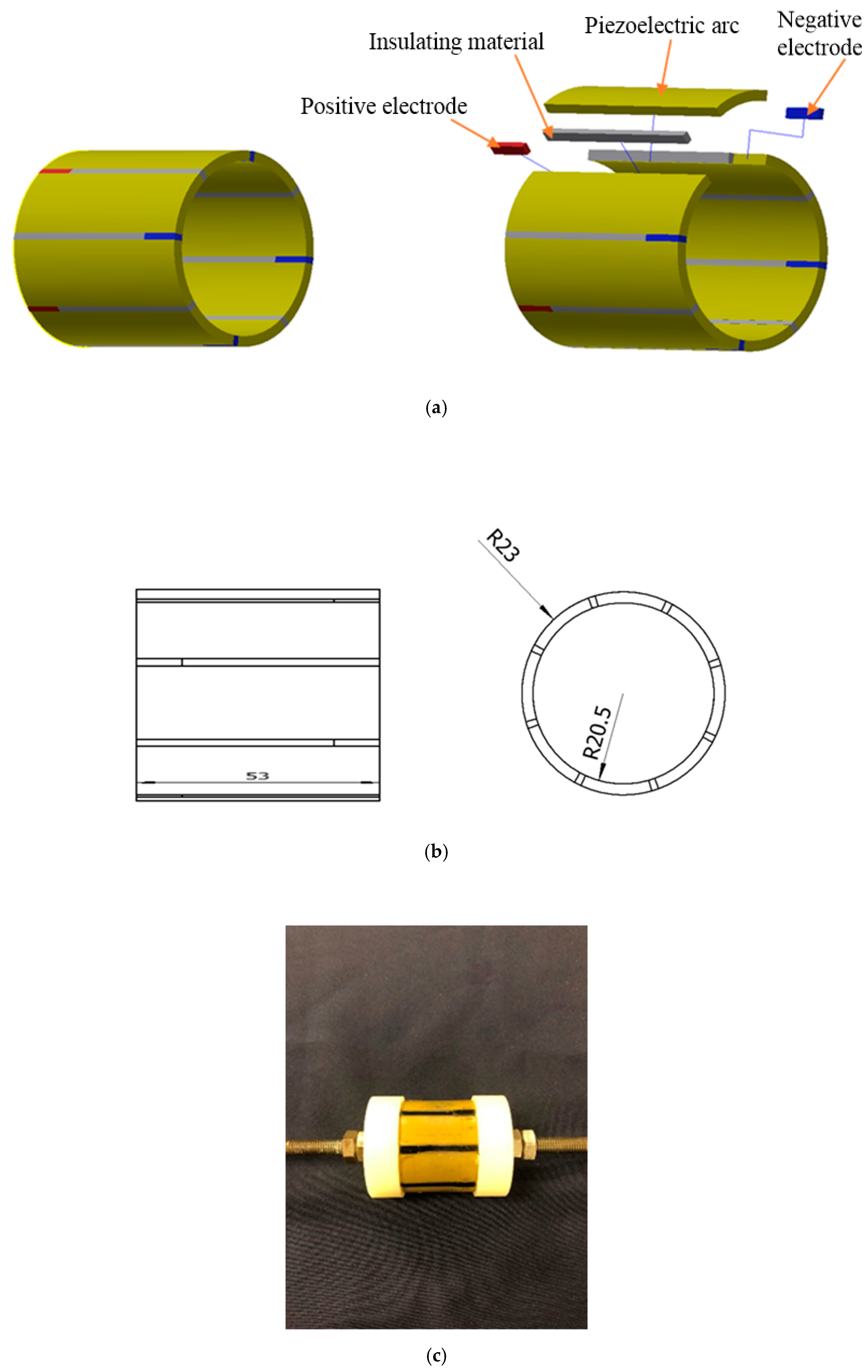 Sensors 19 00558 g003