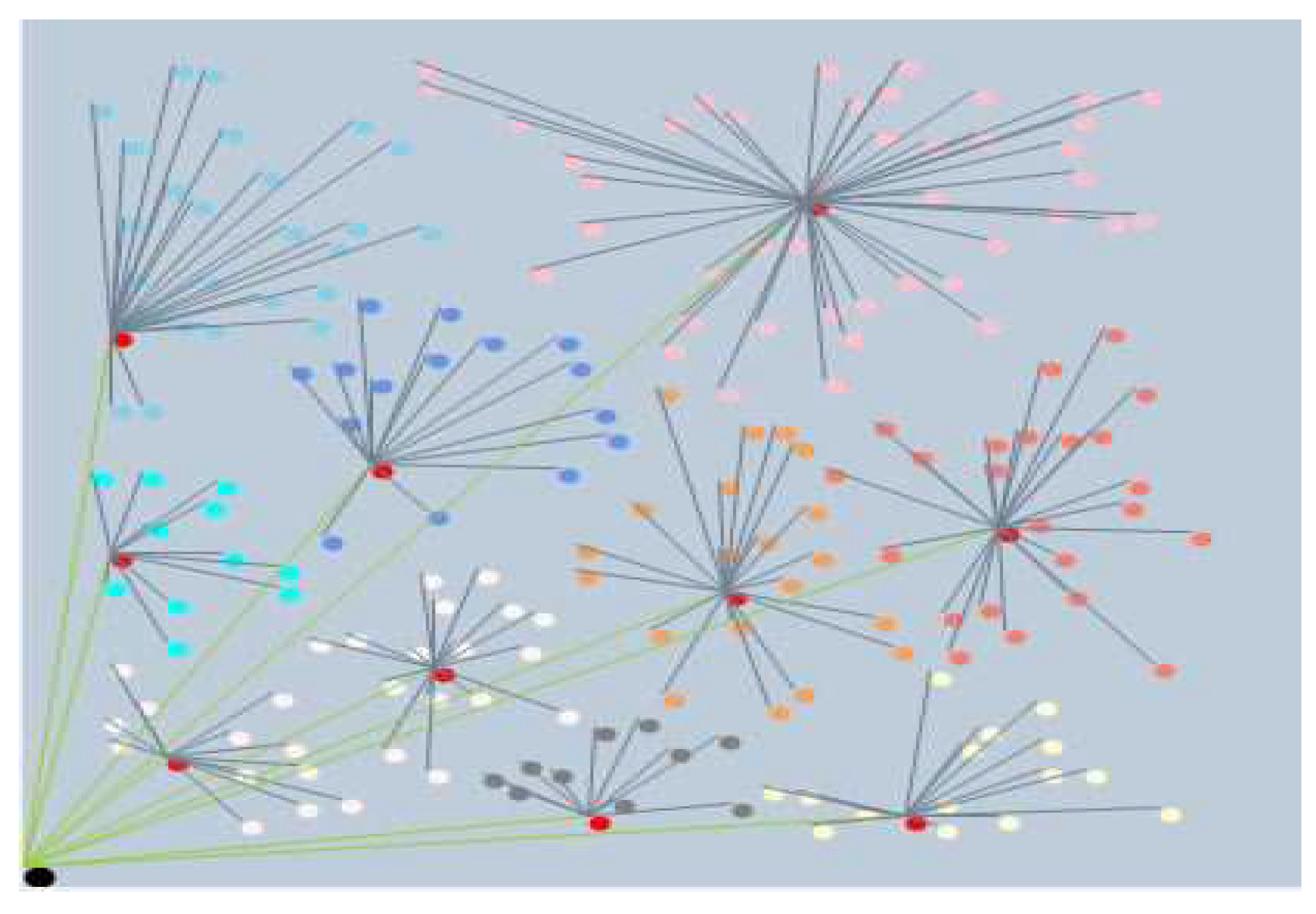 Sensors 19 00561 g006