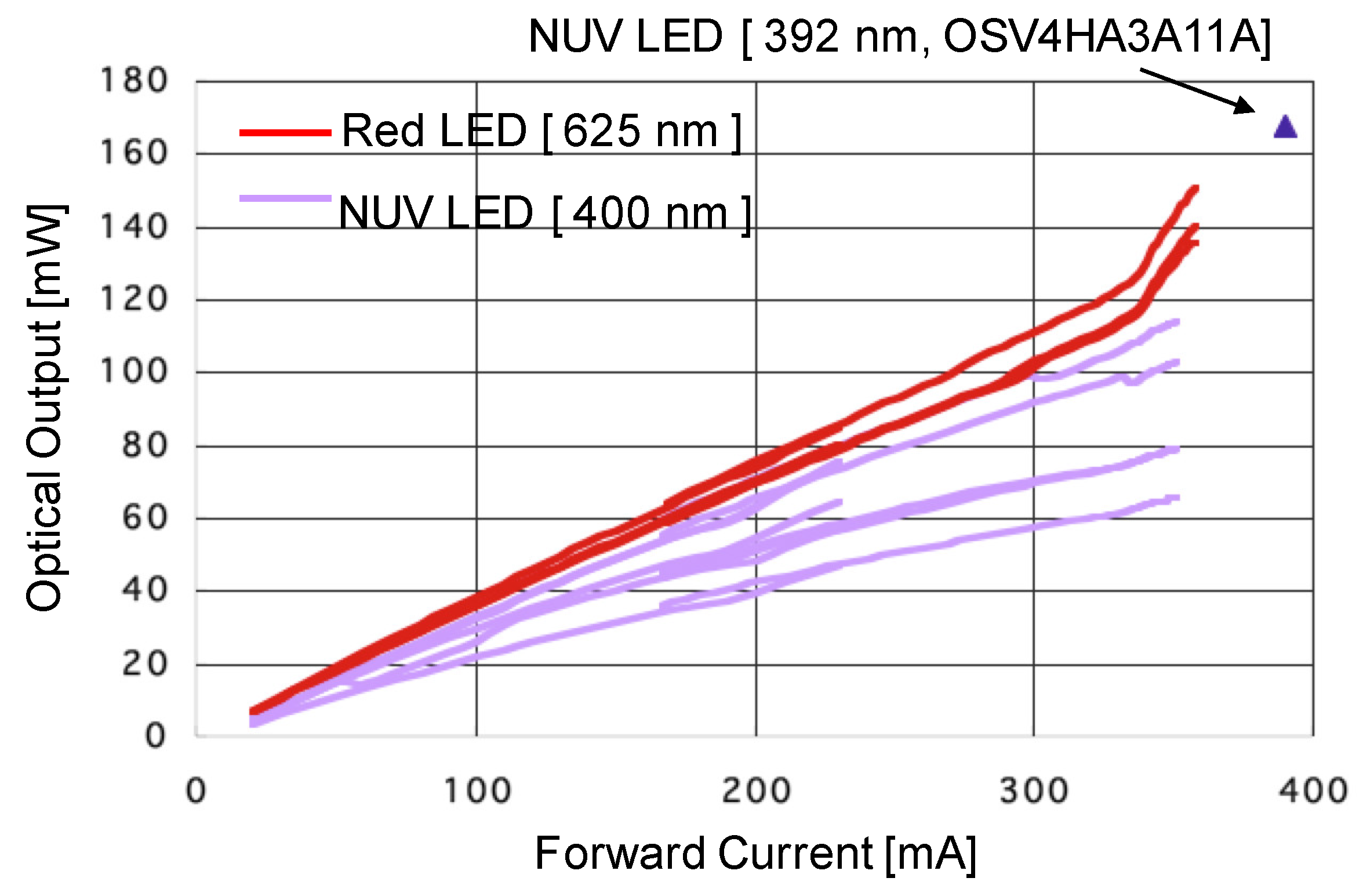 Sensors 19 00569 g002