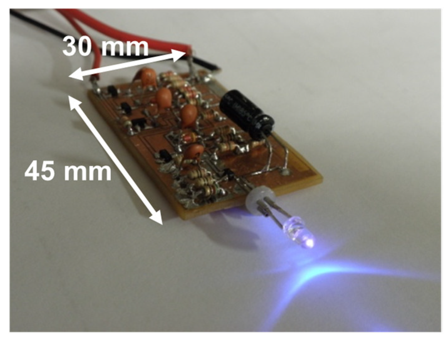 Sensors 19 00569 g003