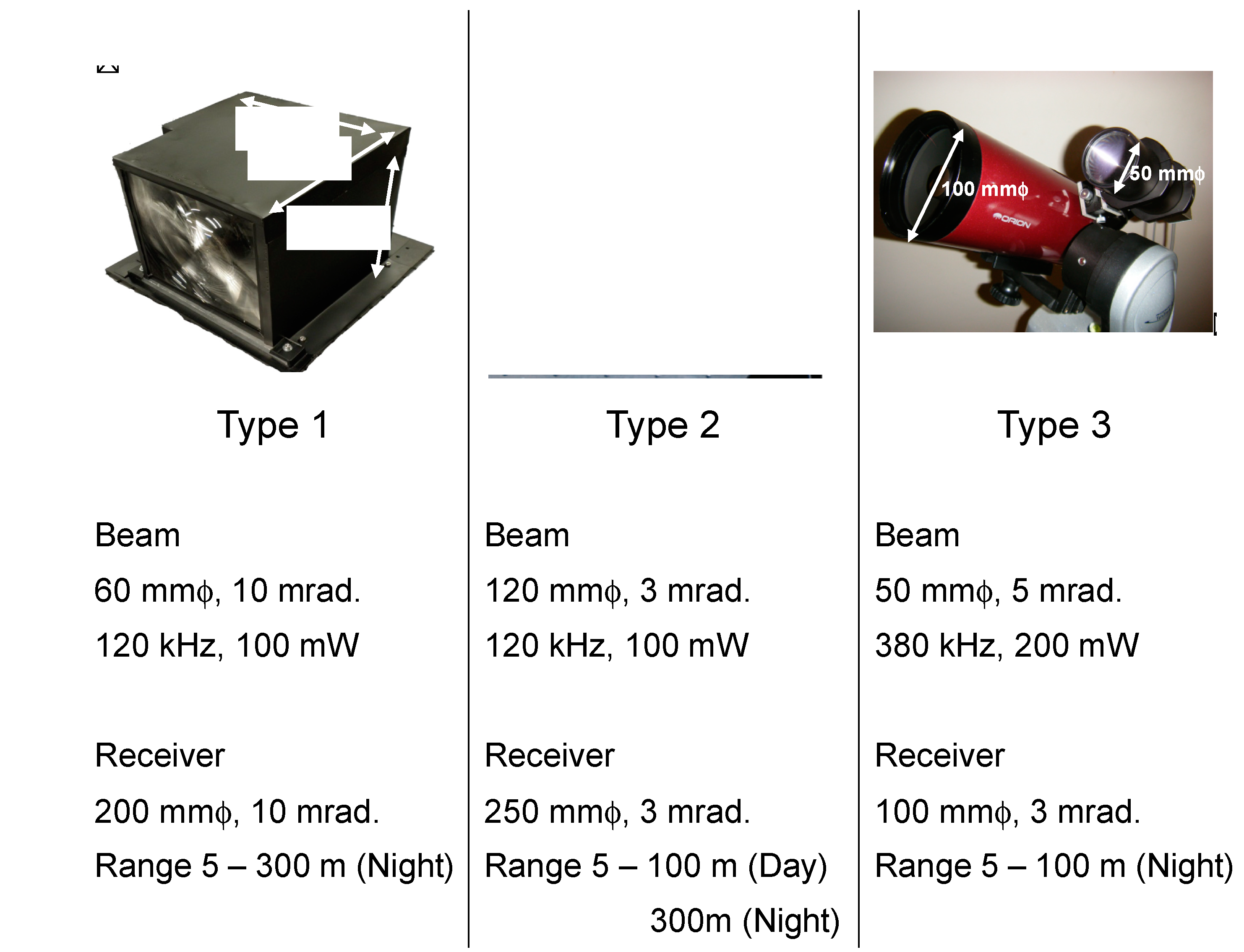 Sensors 19 00569 g006