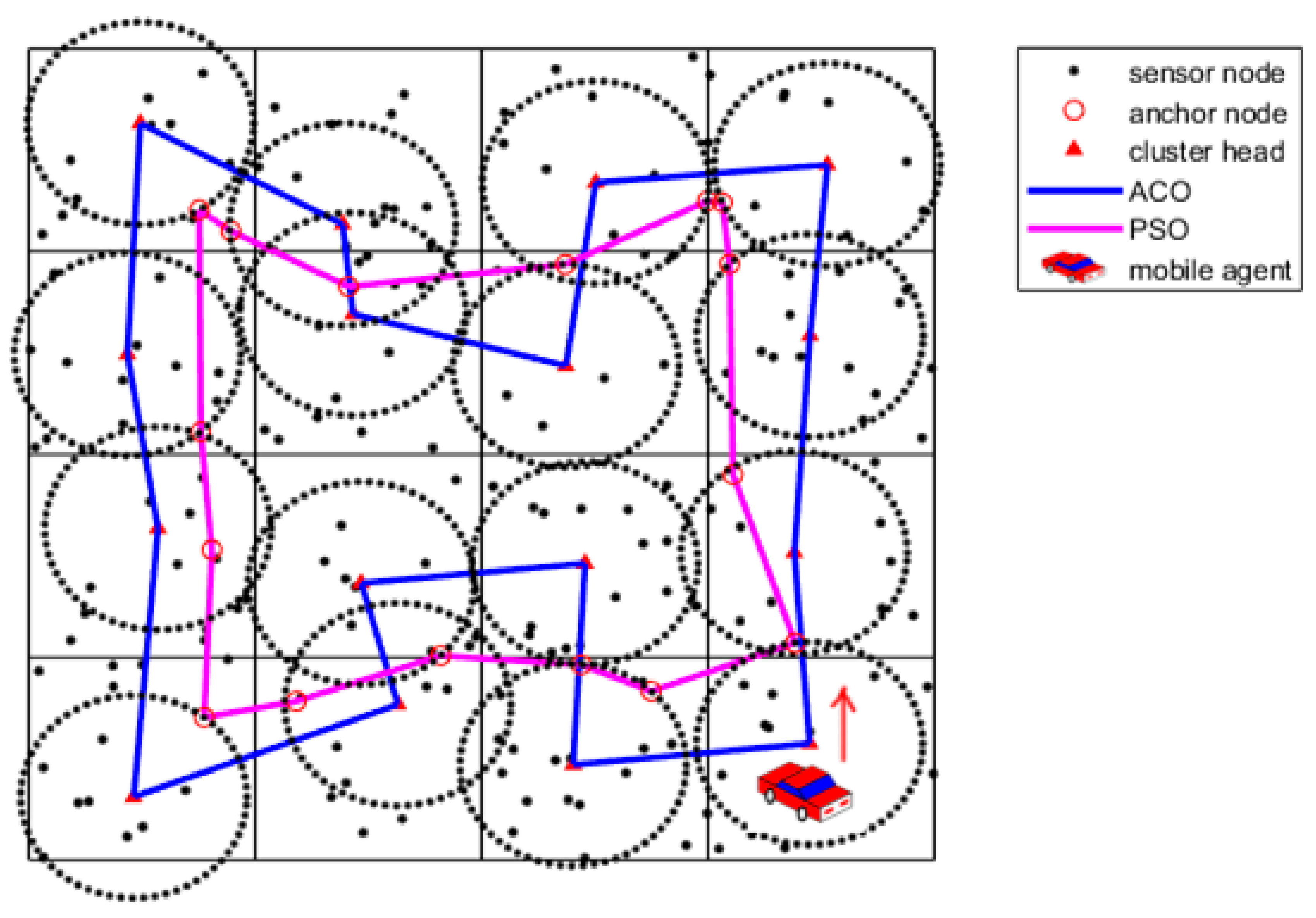 Sensors 19 00575 g007 Sensors 19 00575 g007