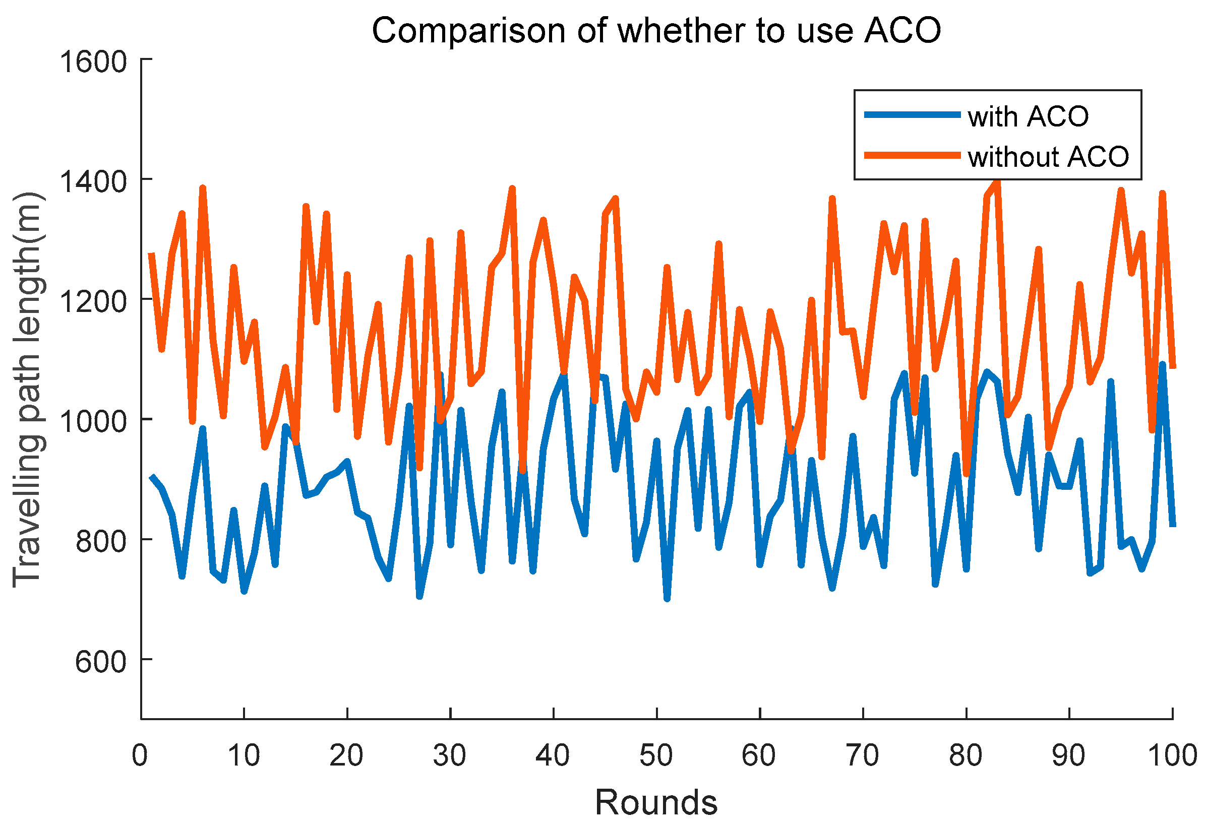 Sensors 19 00575 g012 Sensors 19 00575 g012