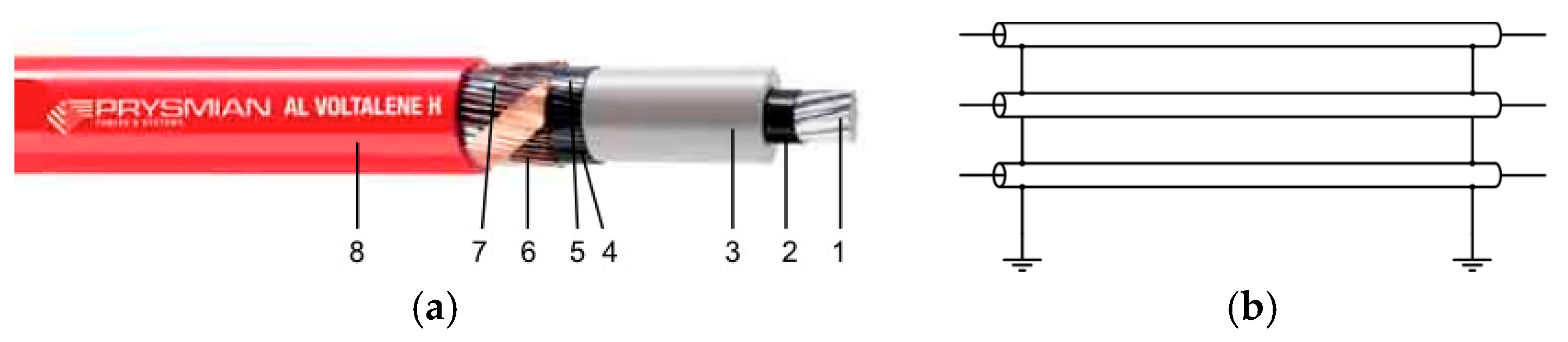 Sensors 19 00576 g002 Sensors 19 00576 g002