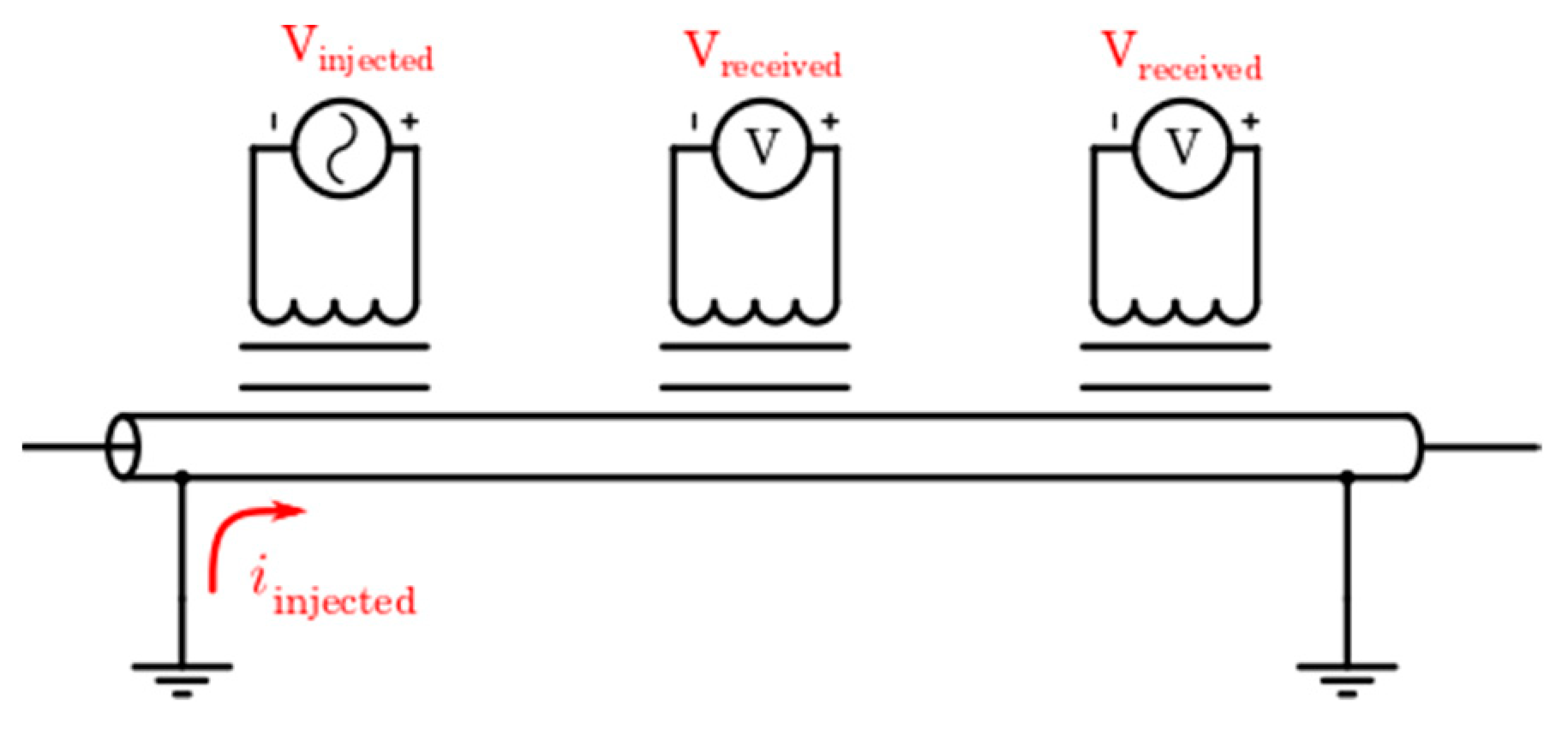 Sensors 19 00576 g003 Sensors 19 00576 g003