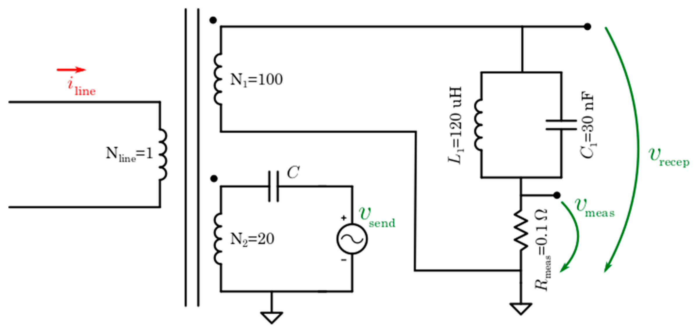 Sensors 19 00576 g008 Sensors 19 00576 g008