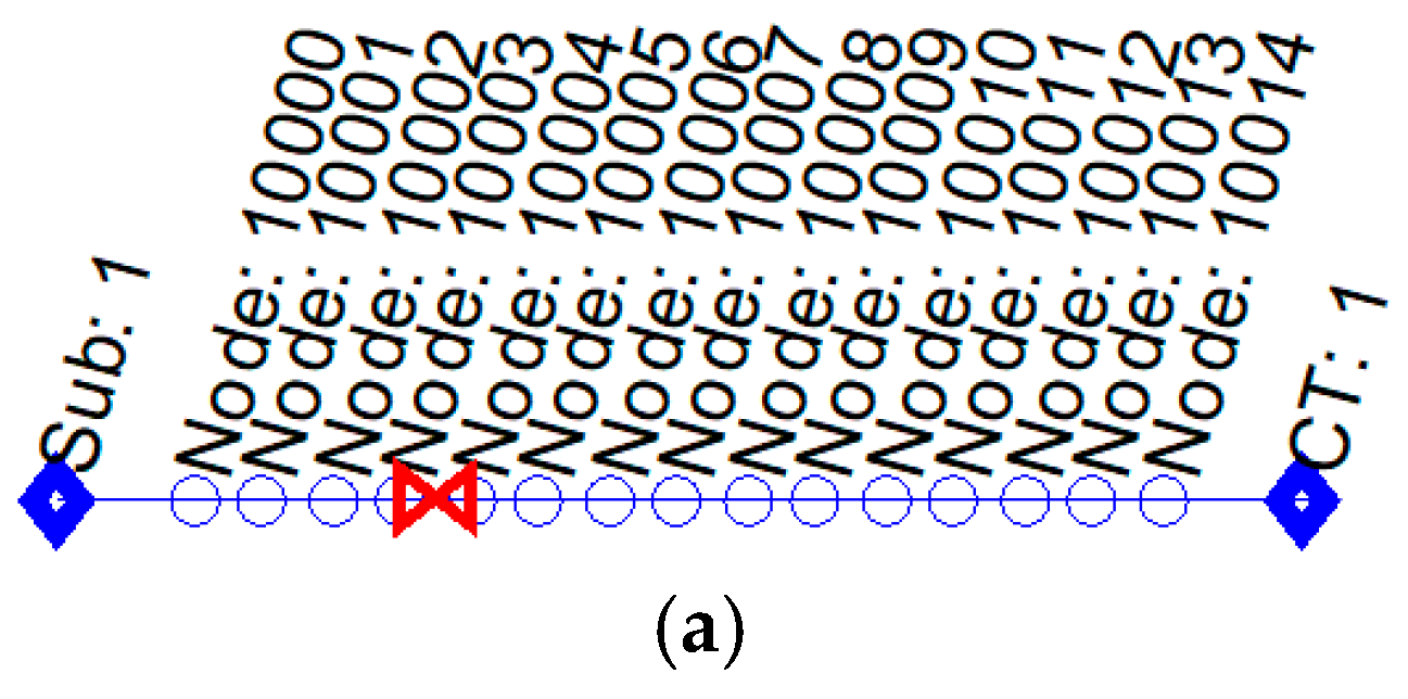 Sensors 19 00576 g016a Sensors 19 00576 g016a