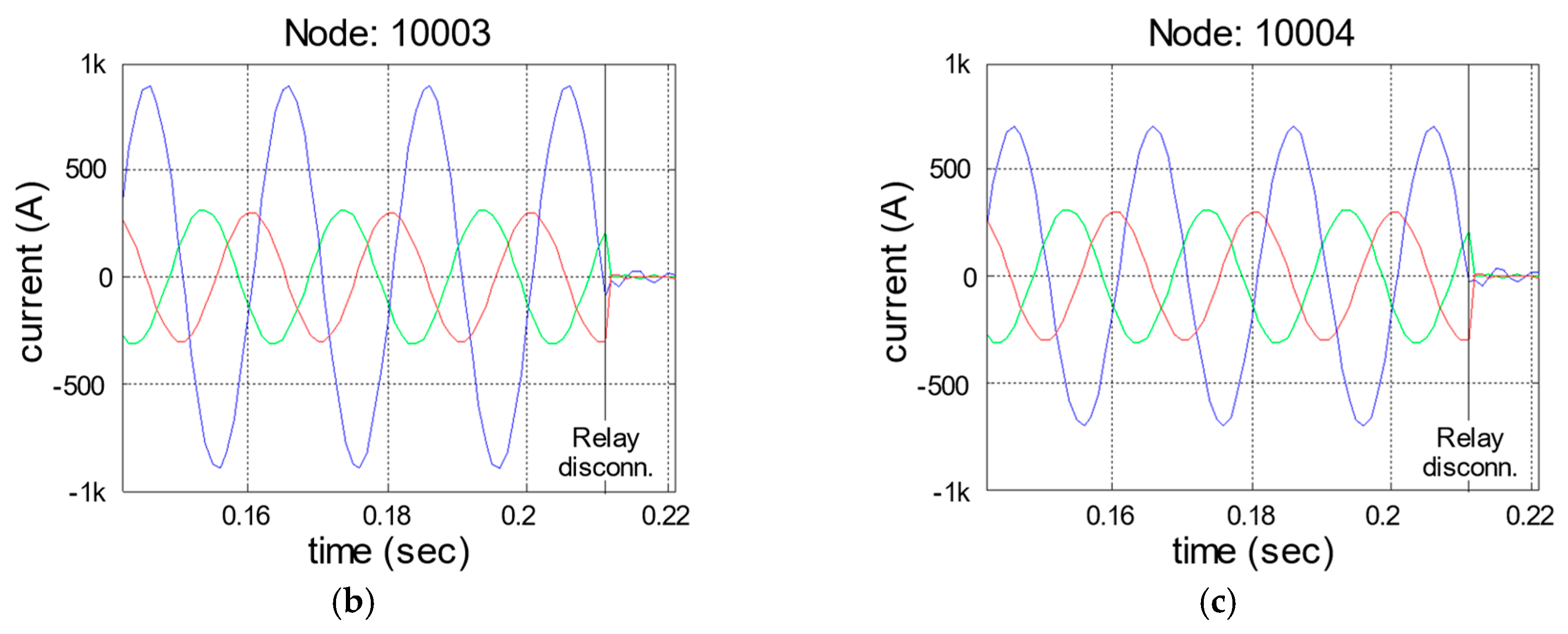 Sensors 19 00576 g016b Sensors 19 00576 g016b