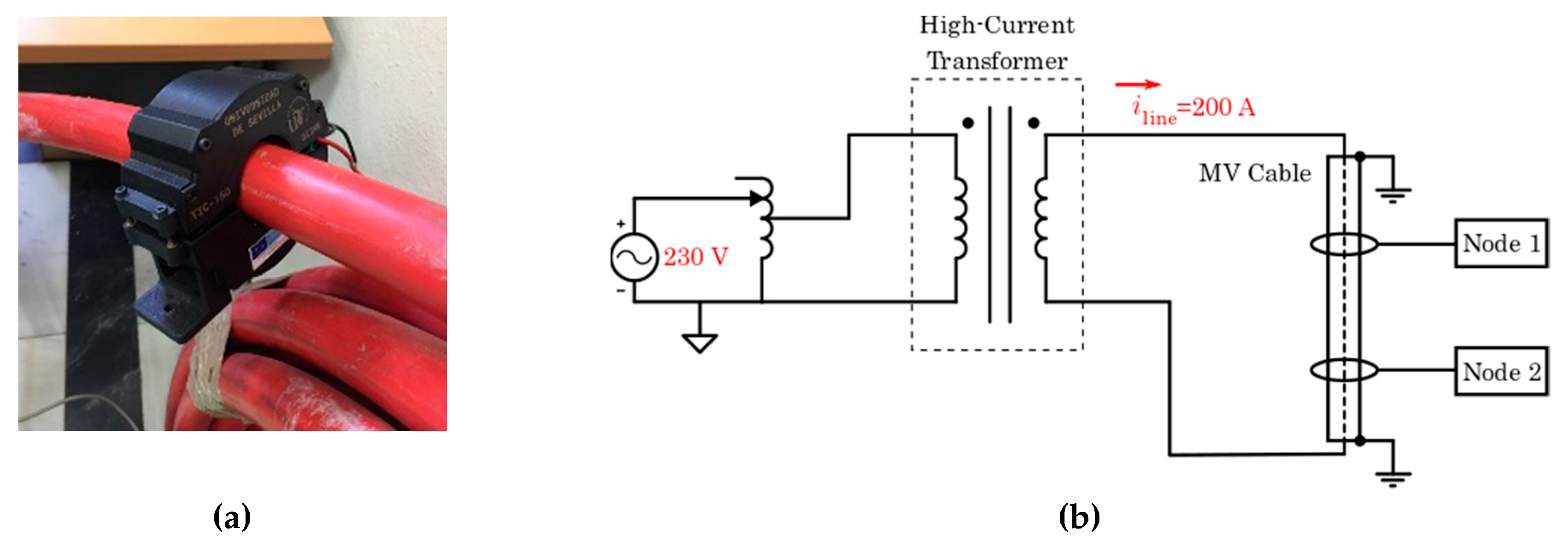 Sensors 19 00576 g018 Sensors 19 00576 g018