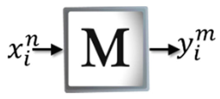 Sensors 19 00578 g004