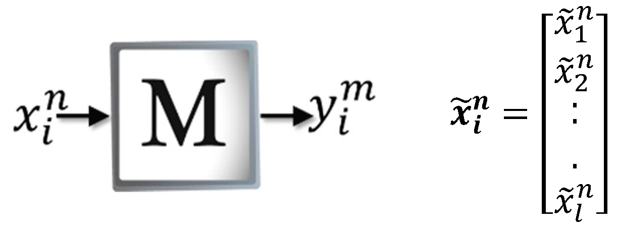 Sensors 19 00578 g005