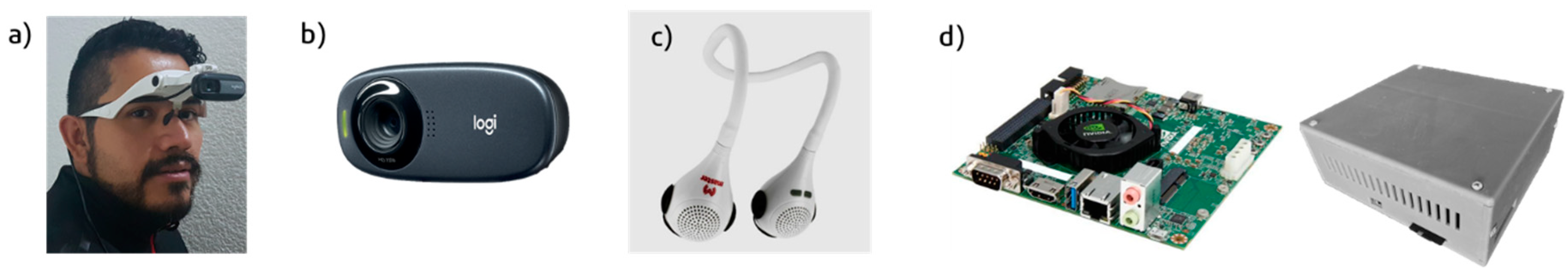 Sensors 19 00578 g017