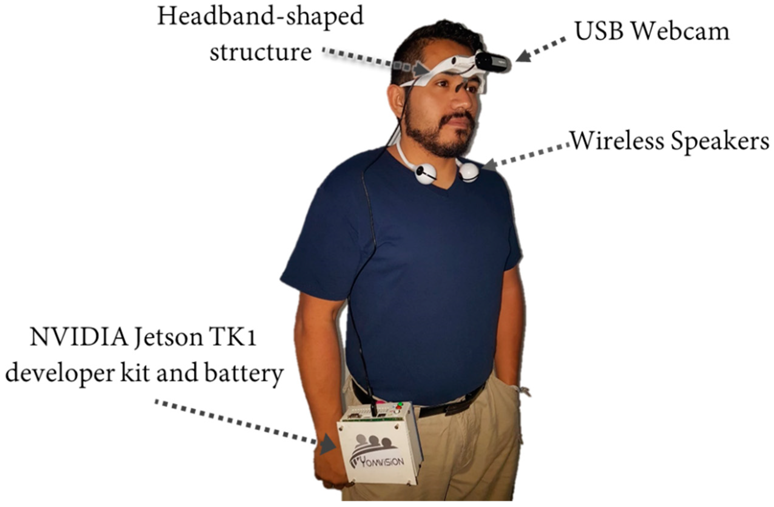 Sensors 19 00578 g018