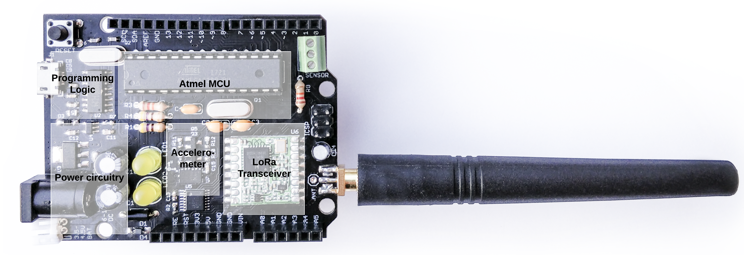 Sensors 19 00585 g002