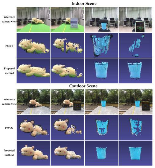 Sensors 19 00607 g0a8