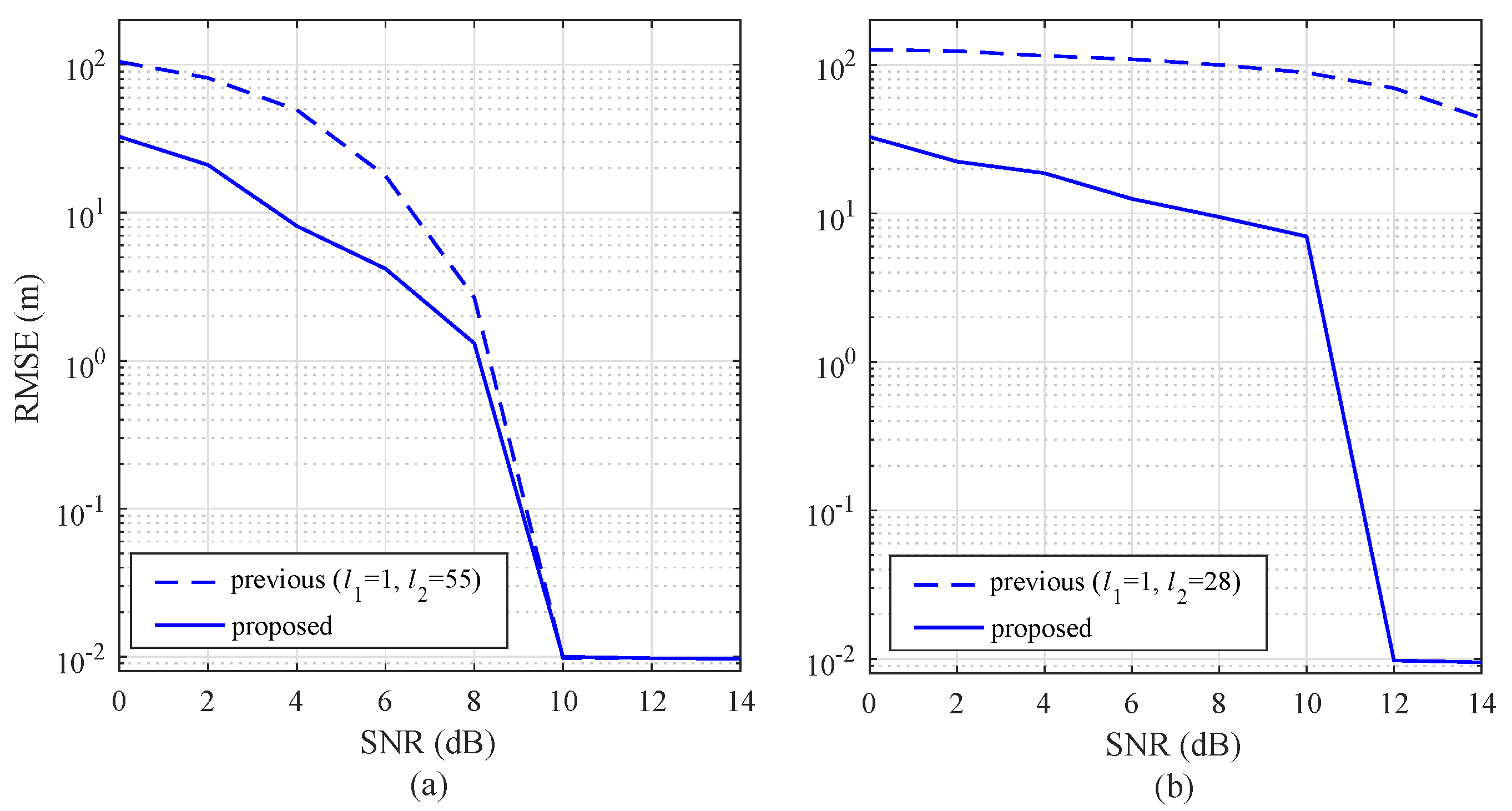 Sensors 19 00608 g010