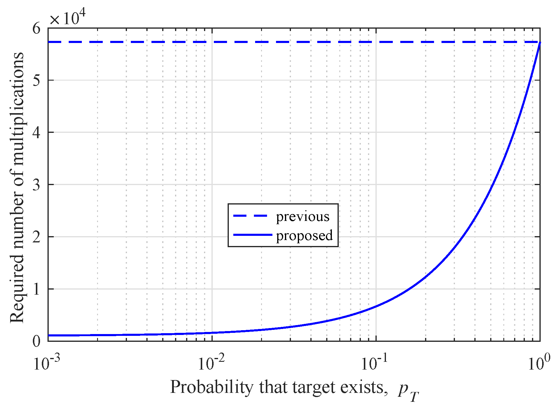 Sensors 19 00608 g012