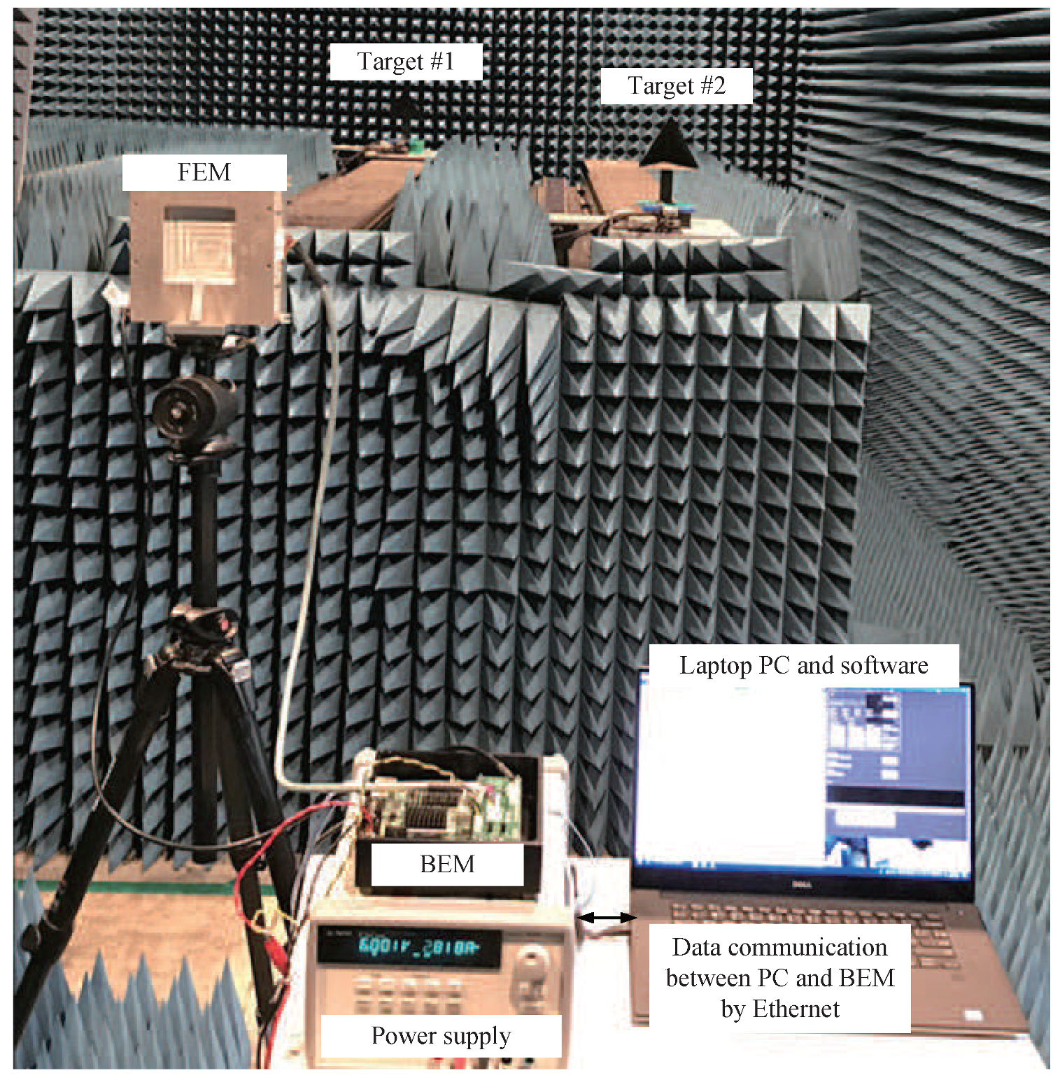 Sensors 19 00608 g015