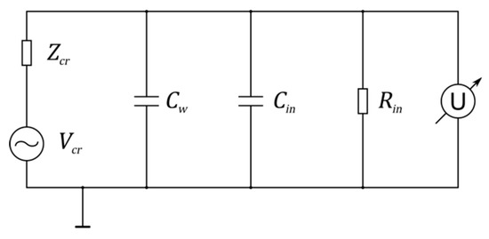 Sensors 19 00614 g0a3