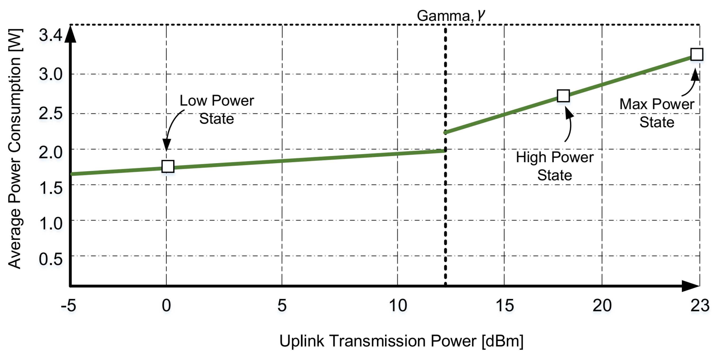 Sensors 19 00617 g002