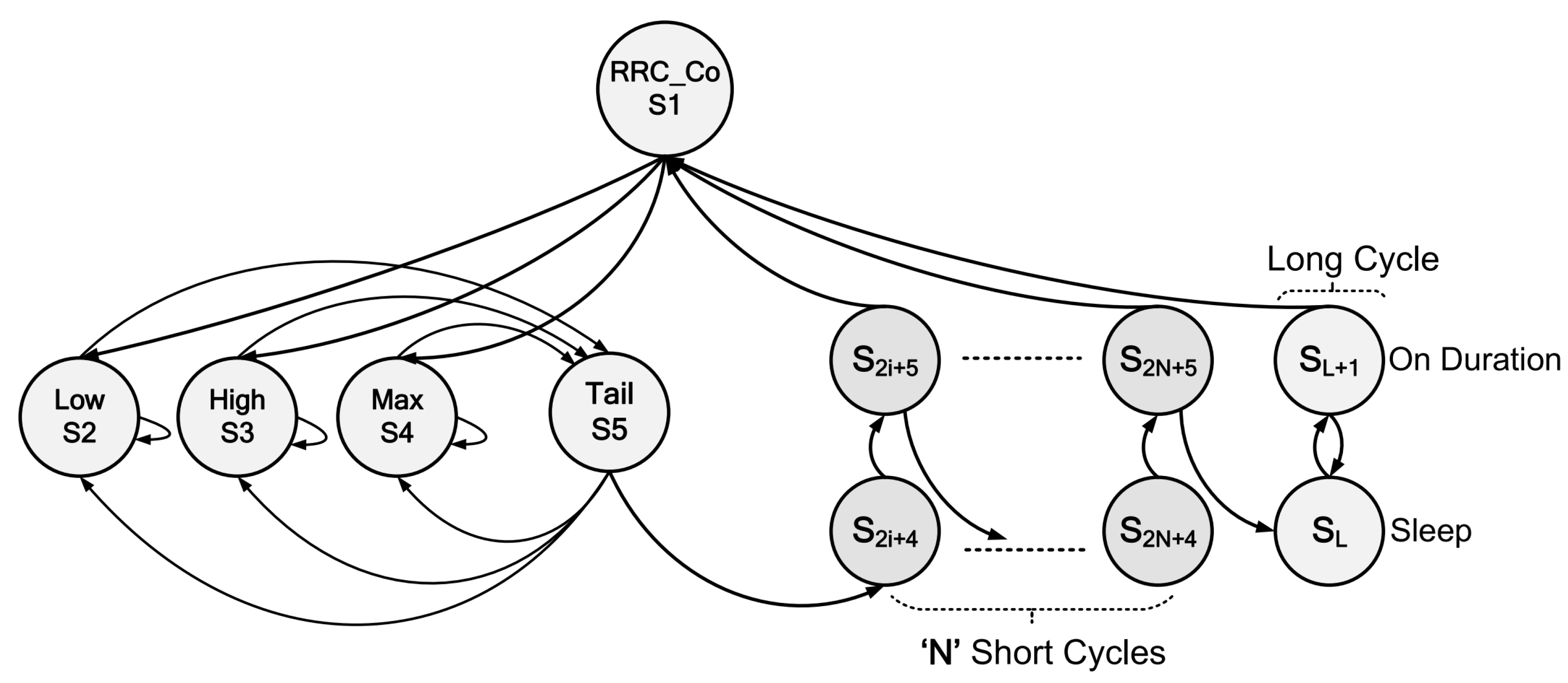 Sensors 19 00617 g003