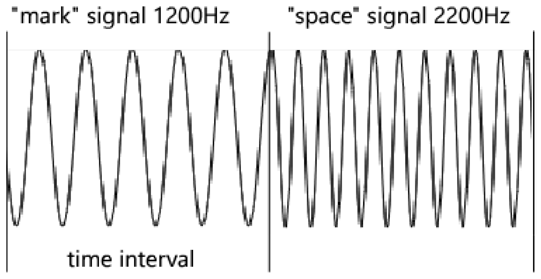 Sensors 19 00618 g002