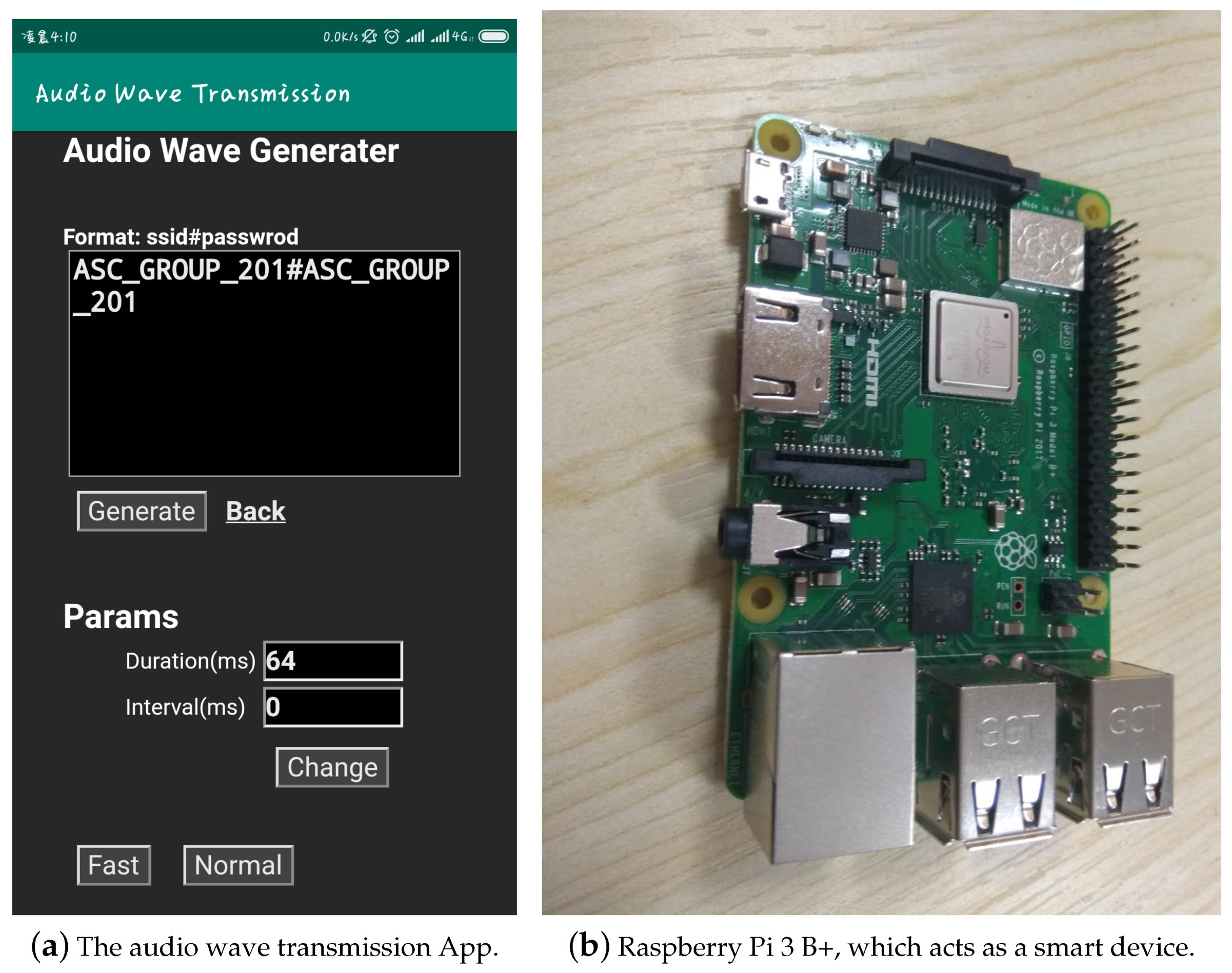 Sensors 19 00618 g004